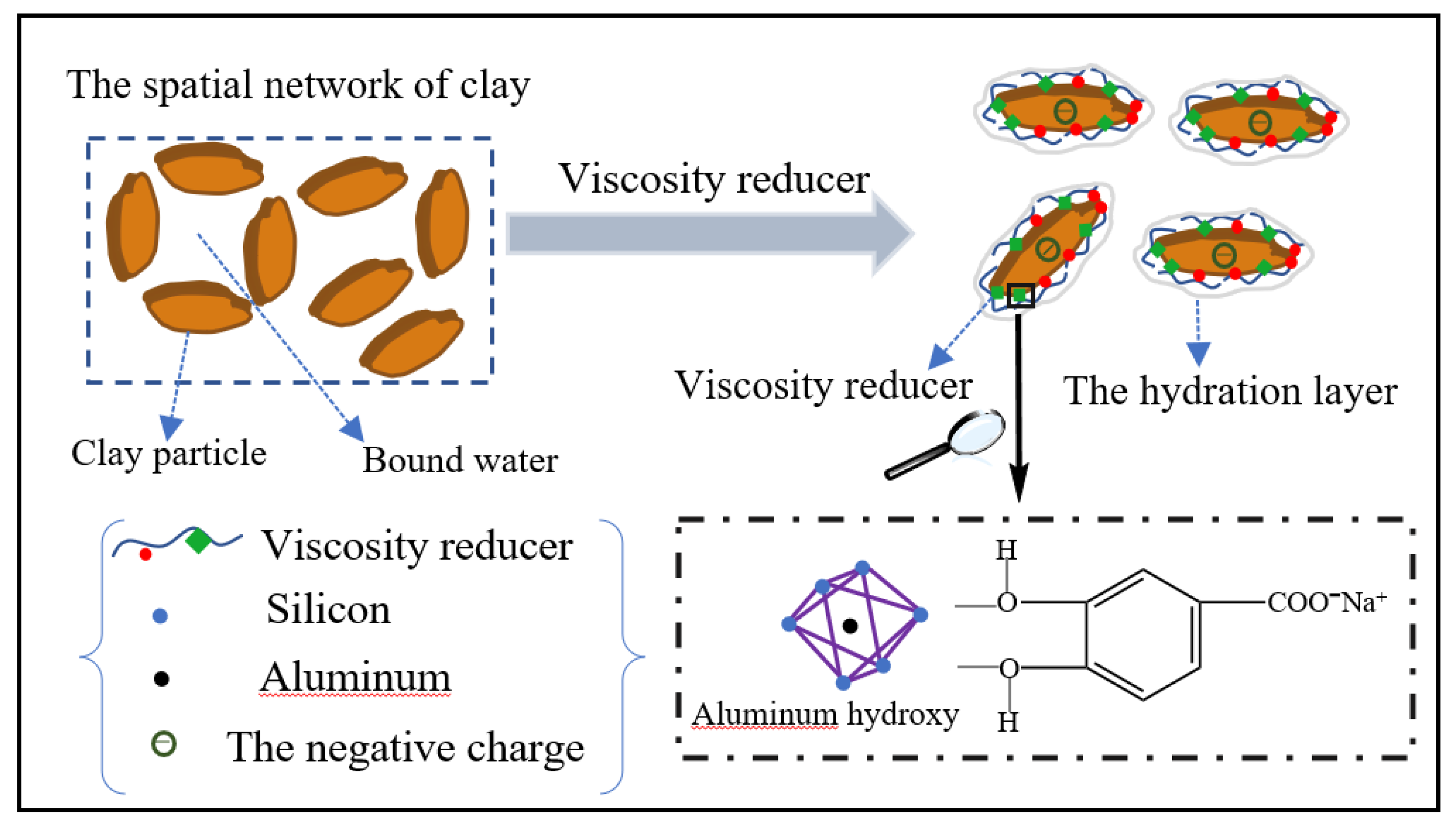Polymers 14 04433 g010 Polymers 14 04433 g010