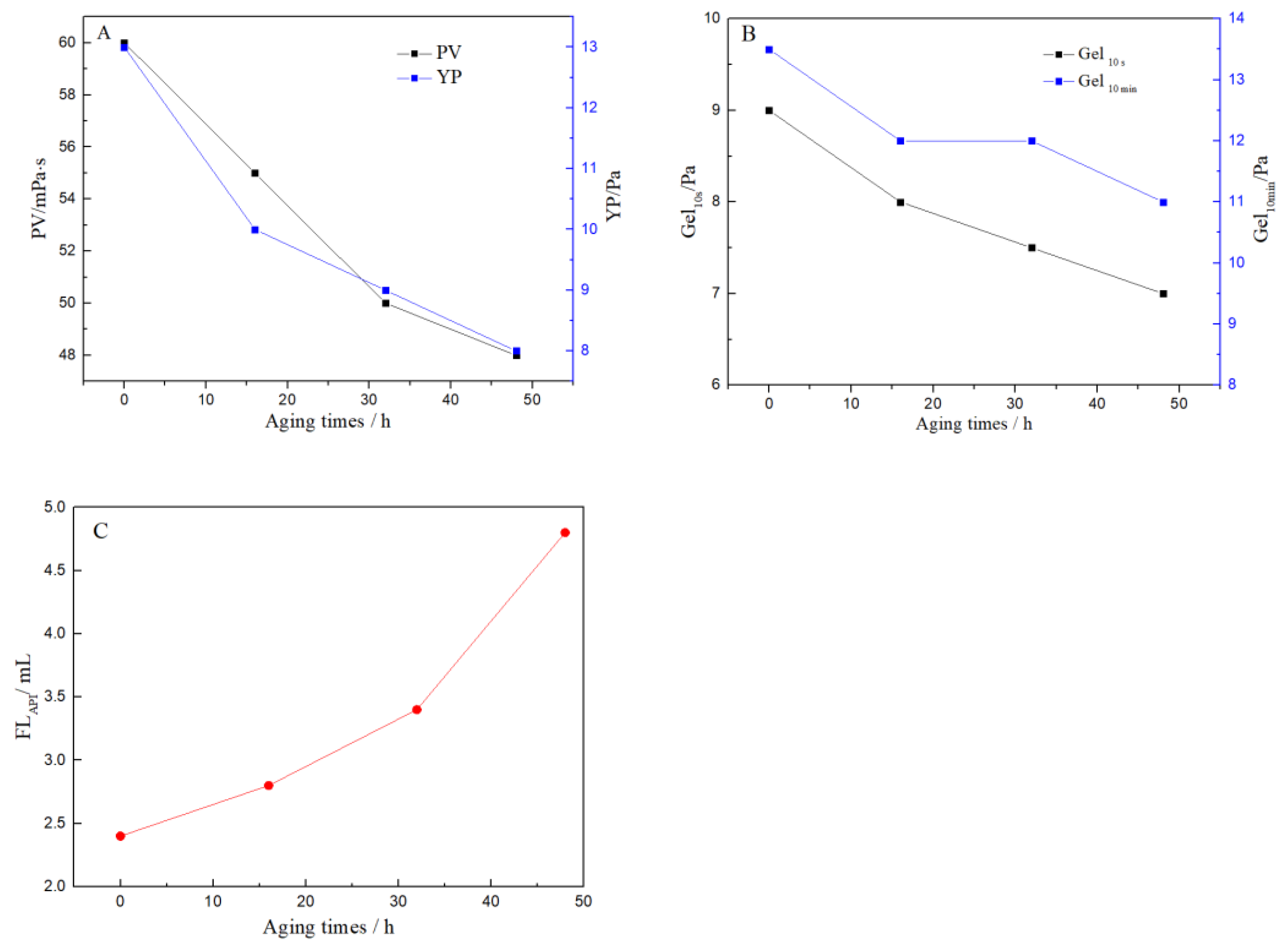 Polymers 14 04433 g011 Polymers 14 04433 g011