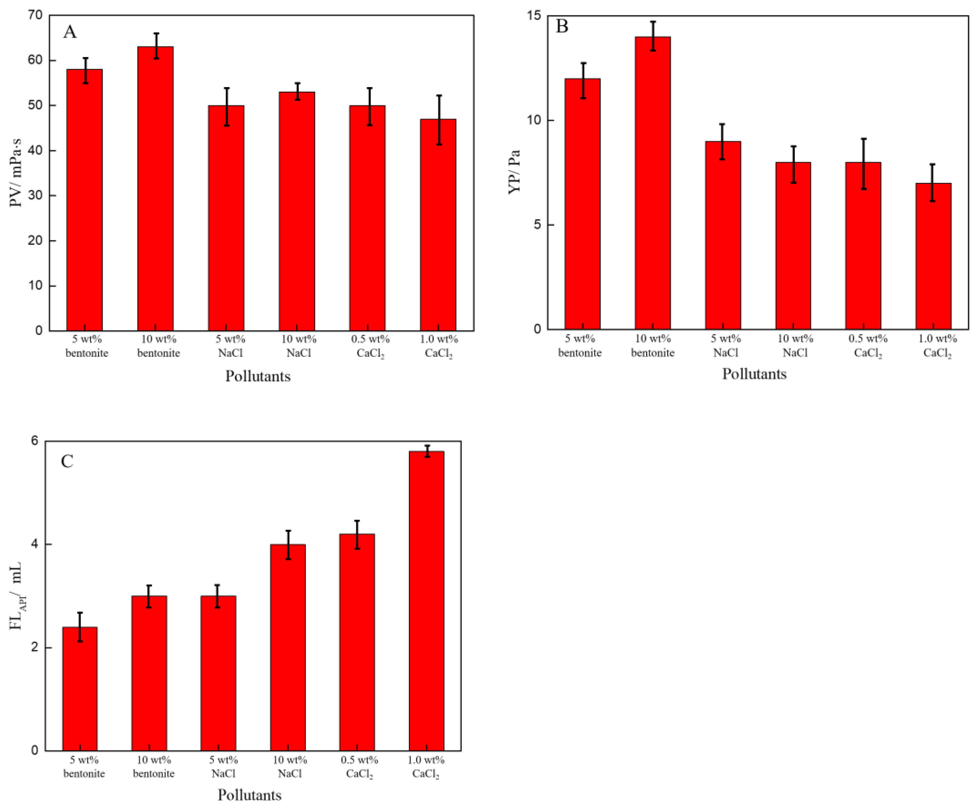 Polymers 14 04433 g012 Polymers 14 04433 g012