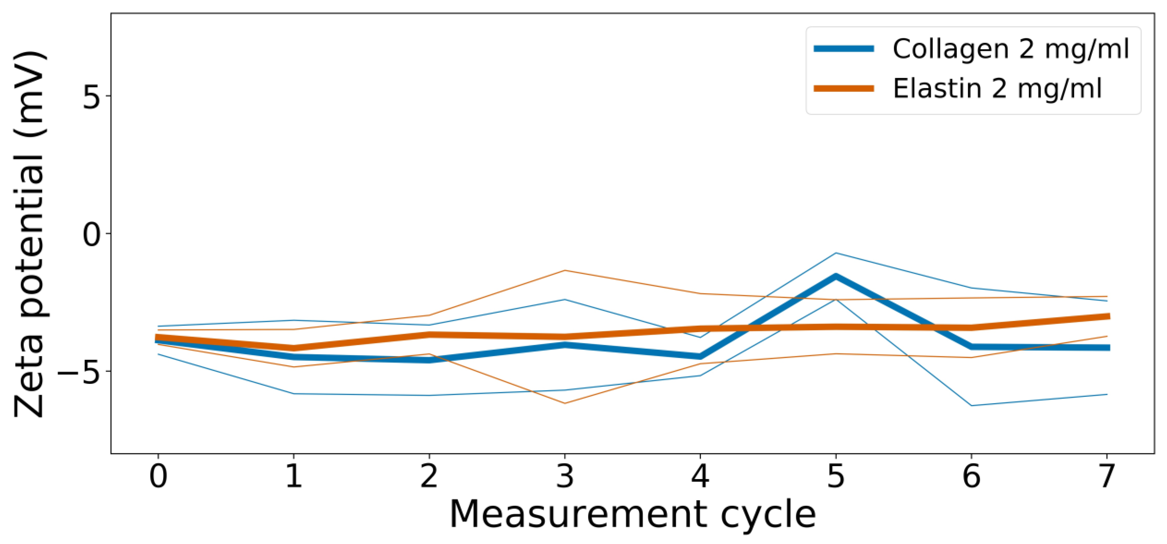 Polymers 14 04434 g002