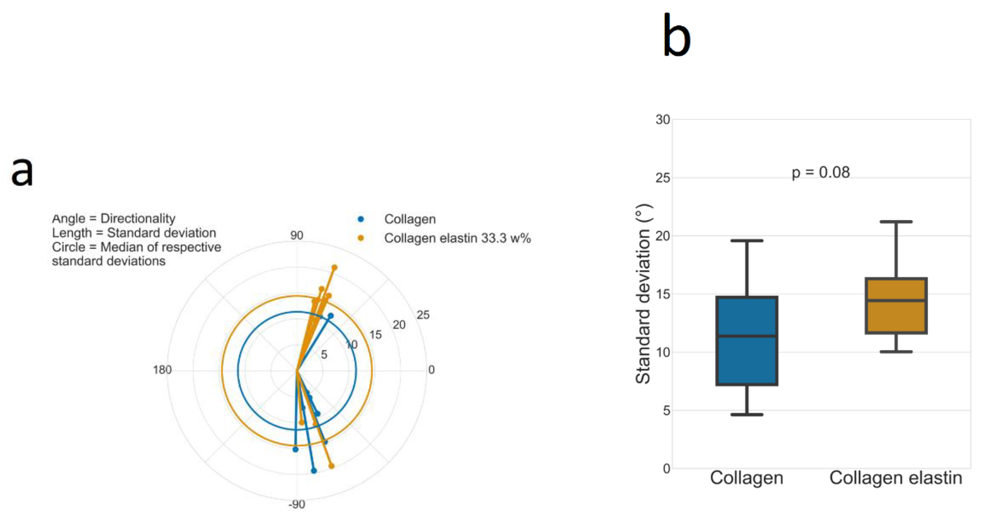 Polymers 14 04434 g004