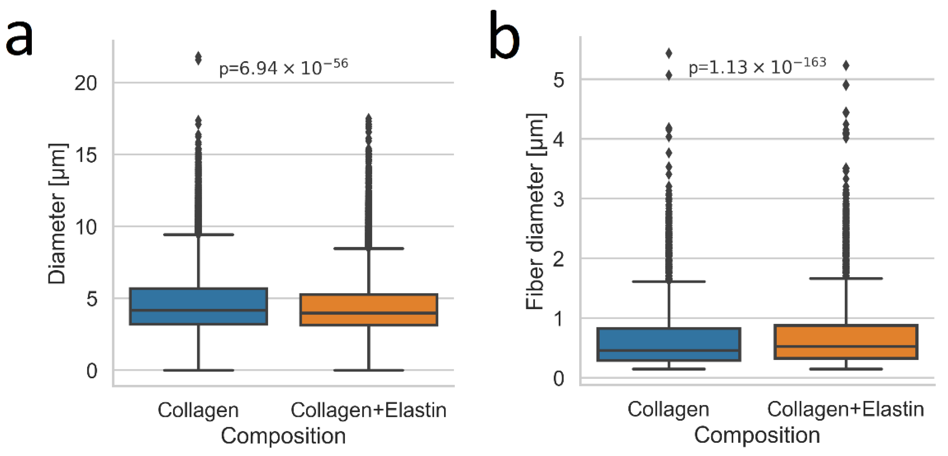 Polymers 14 04434 g006