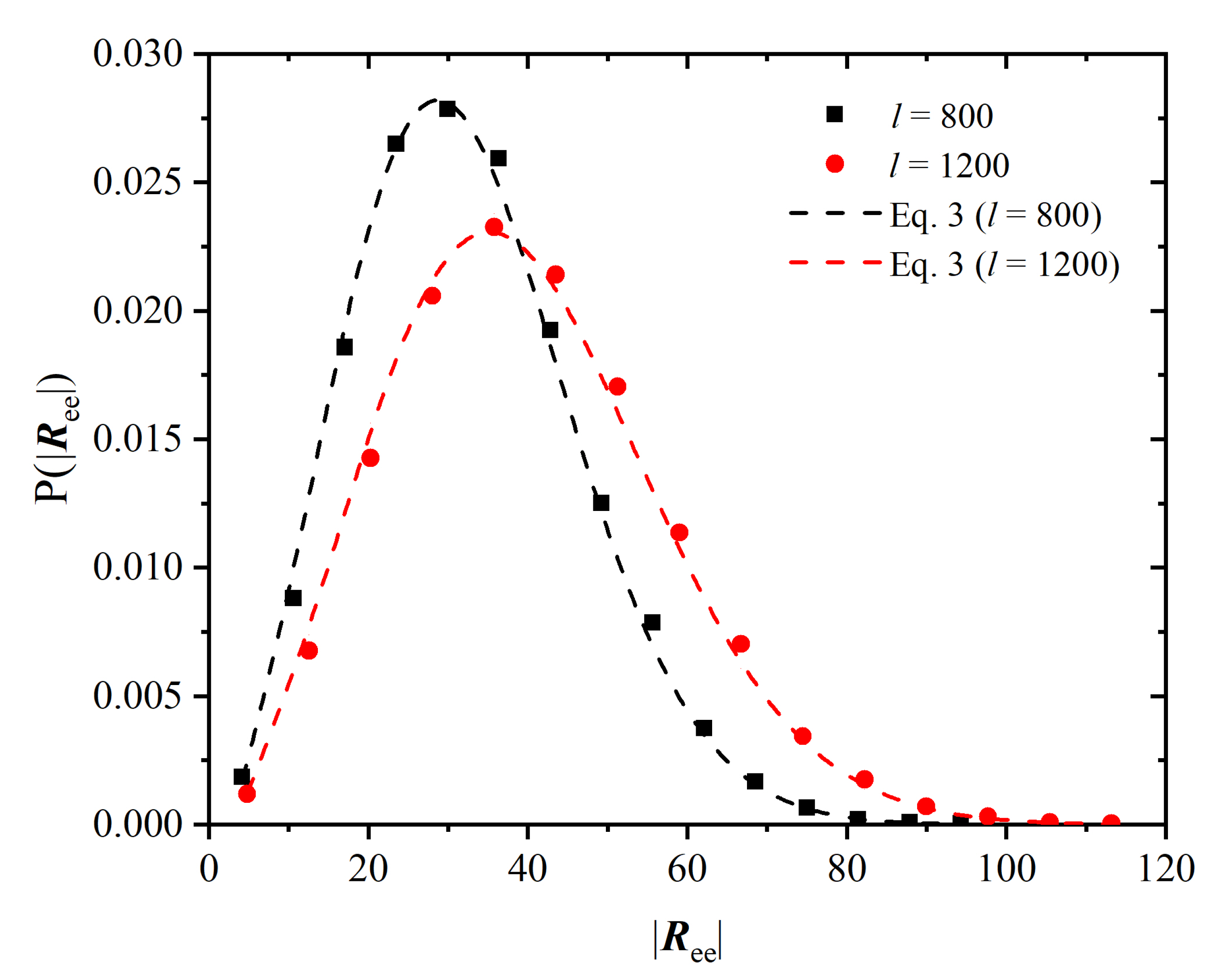 Polymers 14 04435 g009