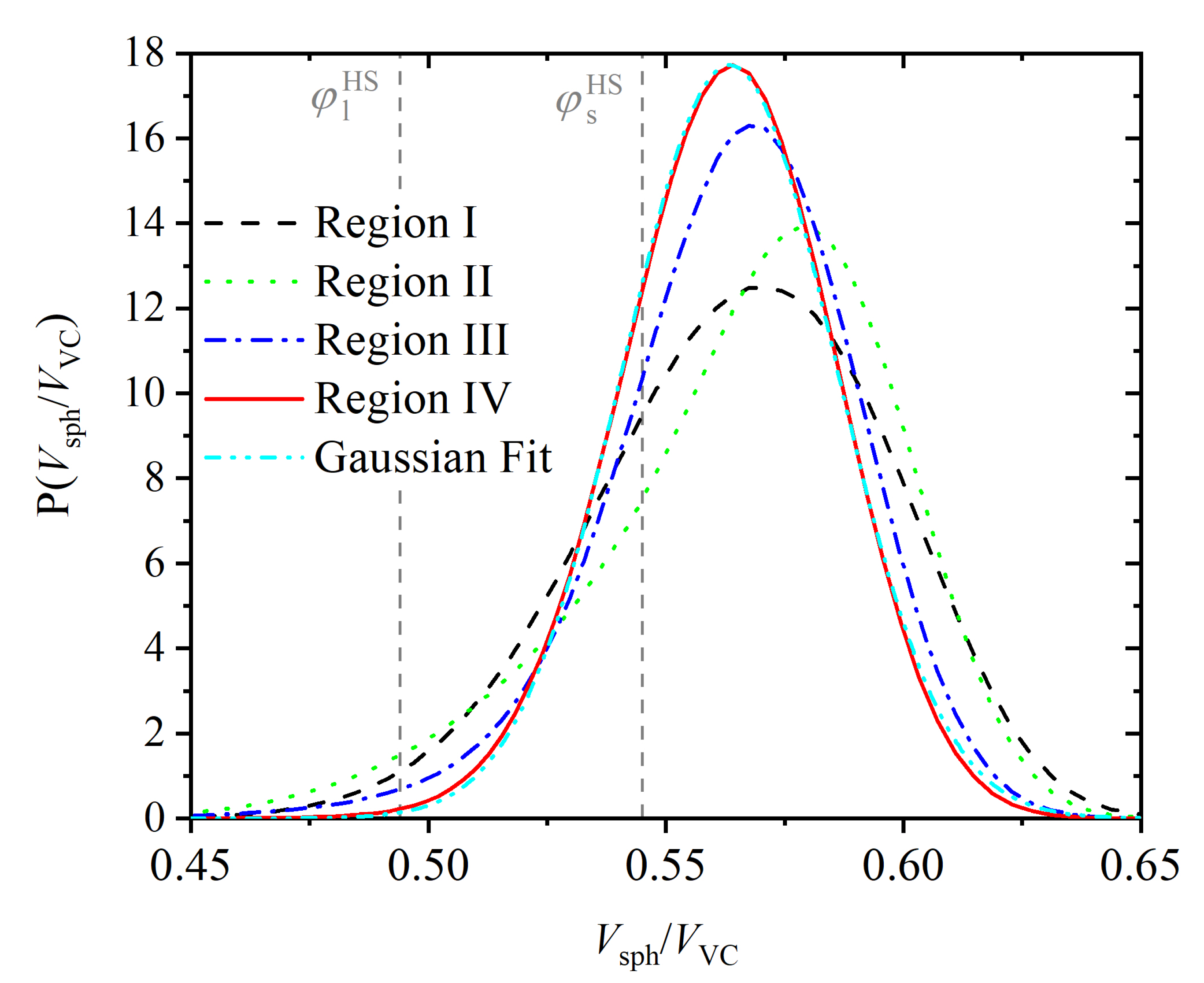 Polymers 14 04435 g010