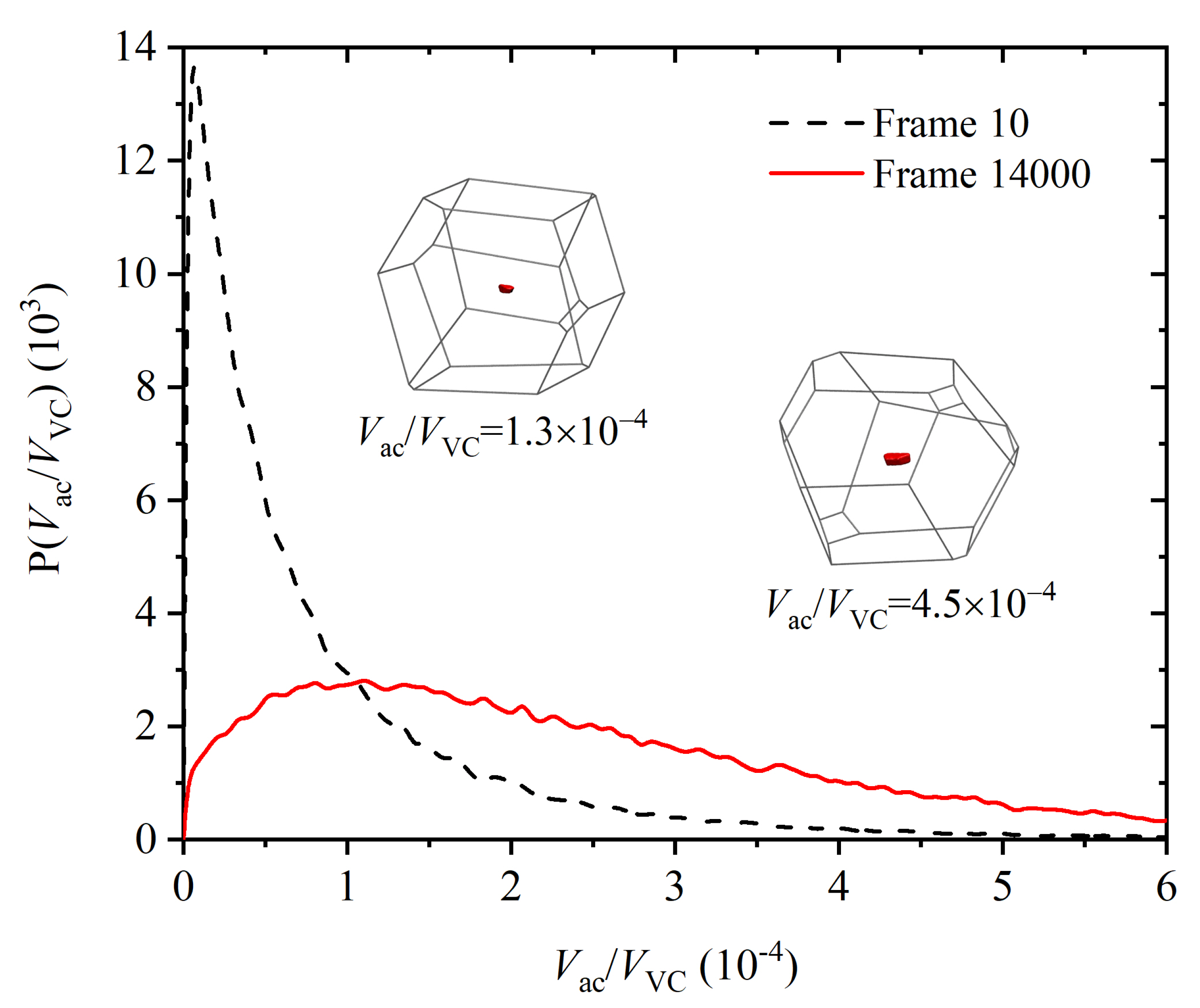 Polymers 14 04435 g012