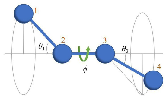 Polymers 14 04435 g0a1