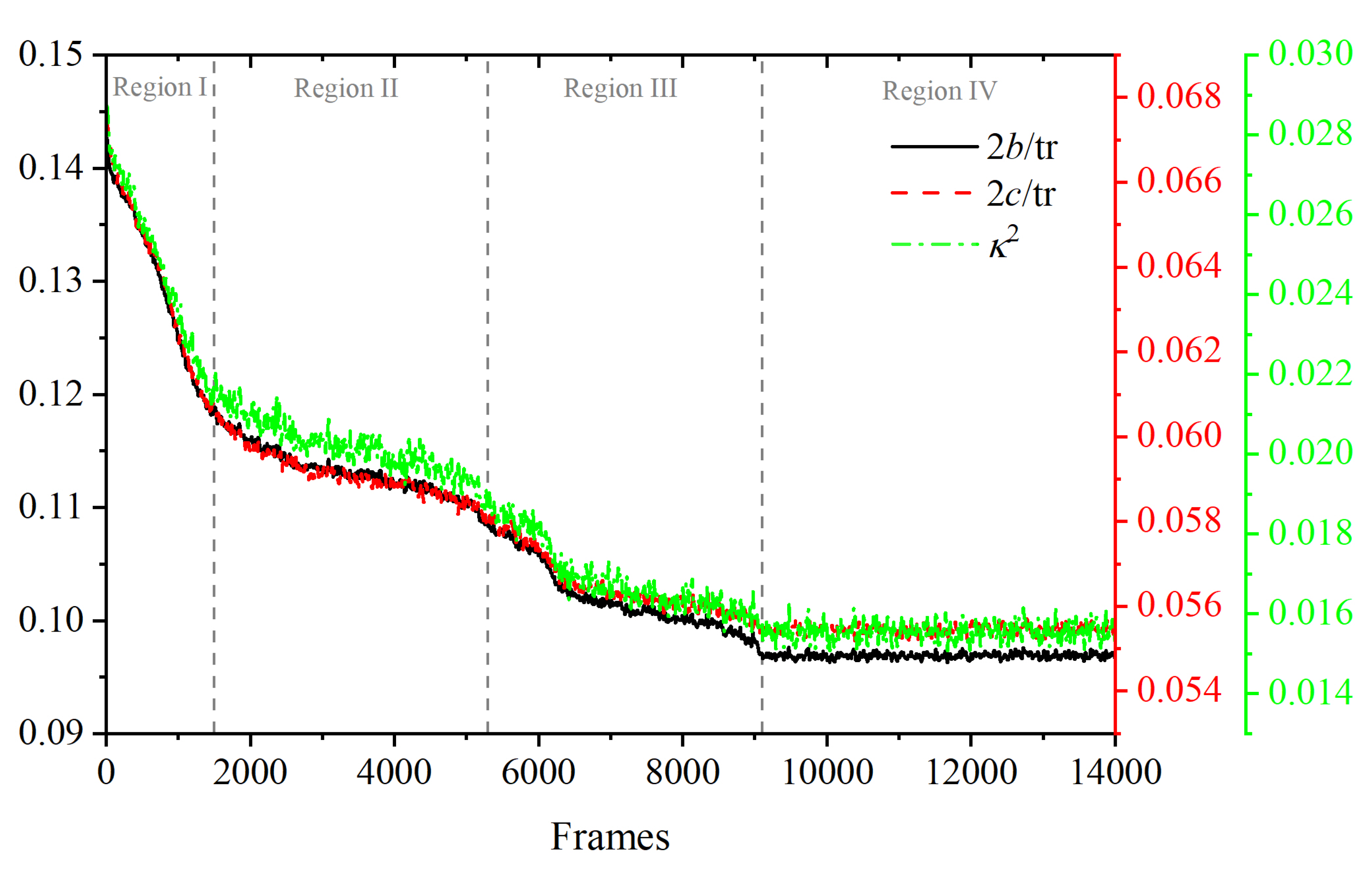 Polymers 14 04435 g0a3