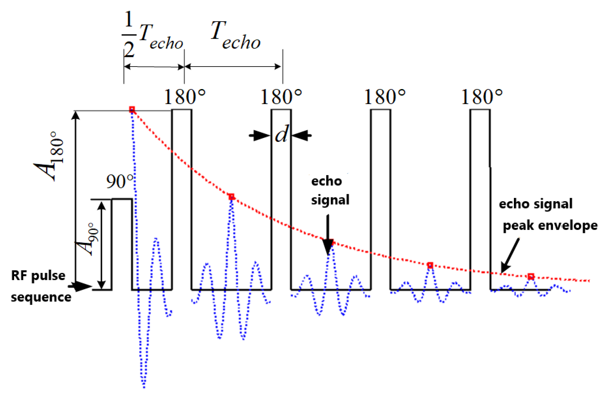 Polymers 14 04439 g002