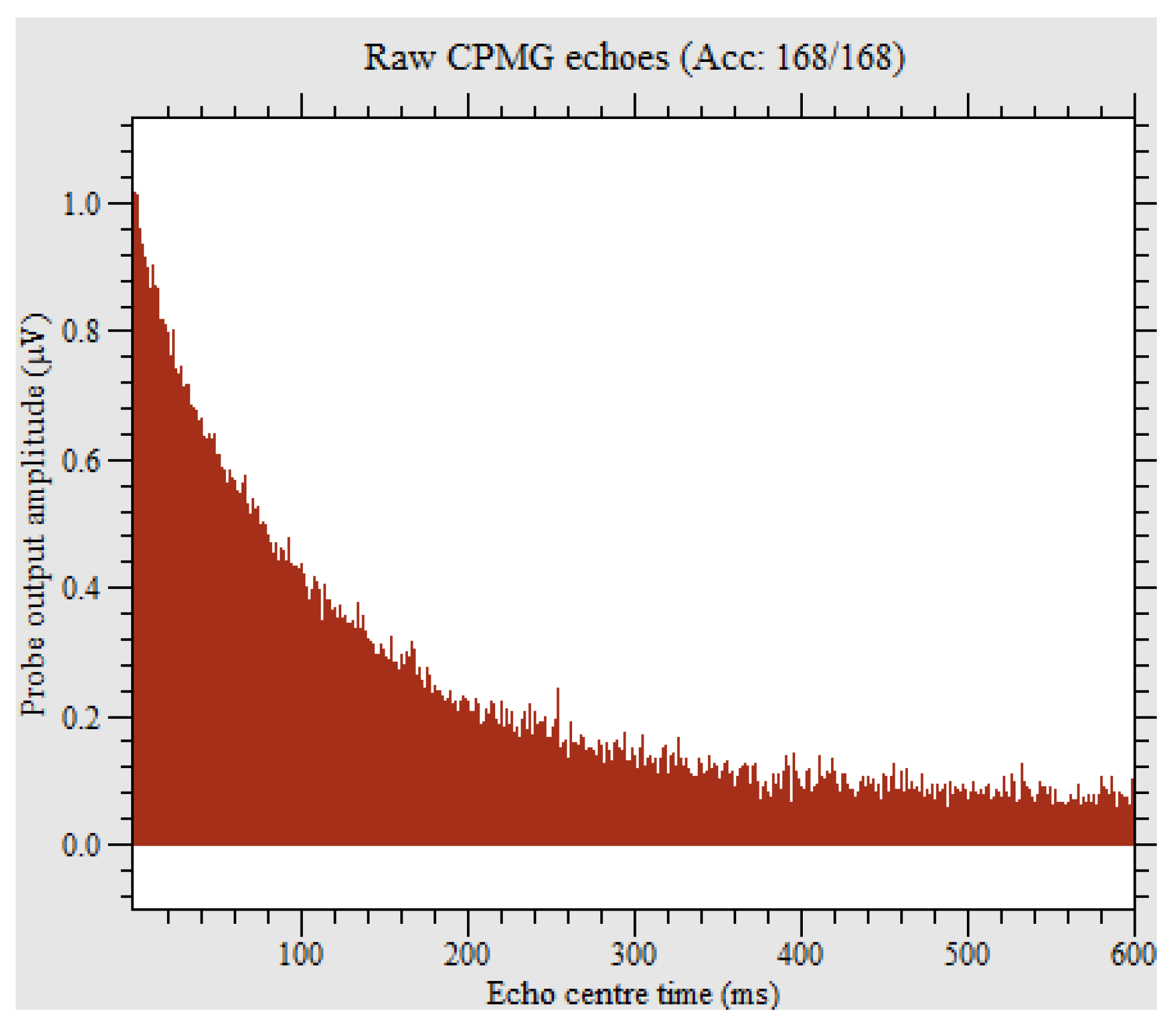 Polymers 14 04439 g006