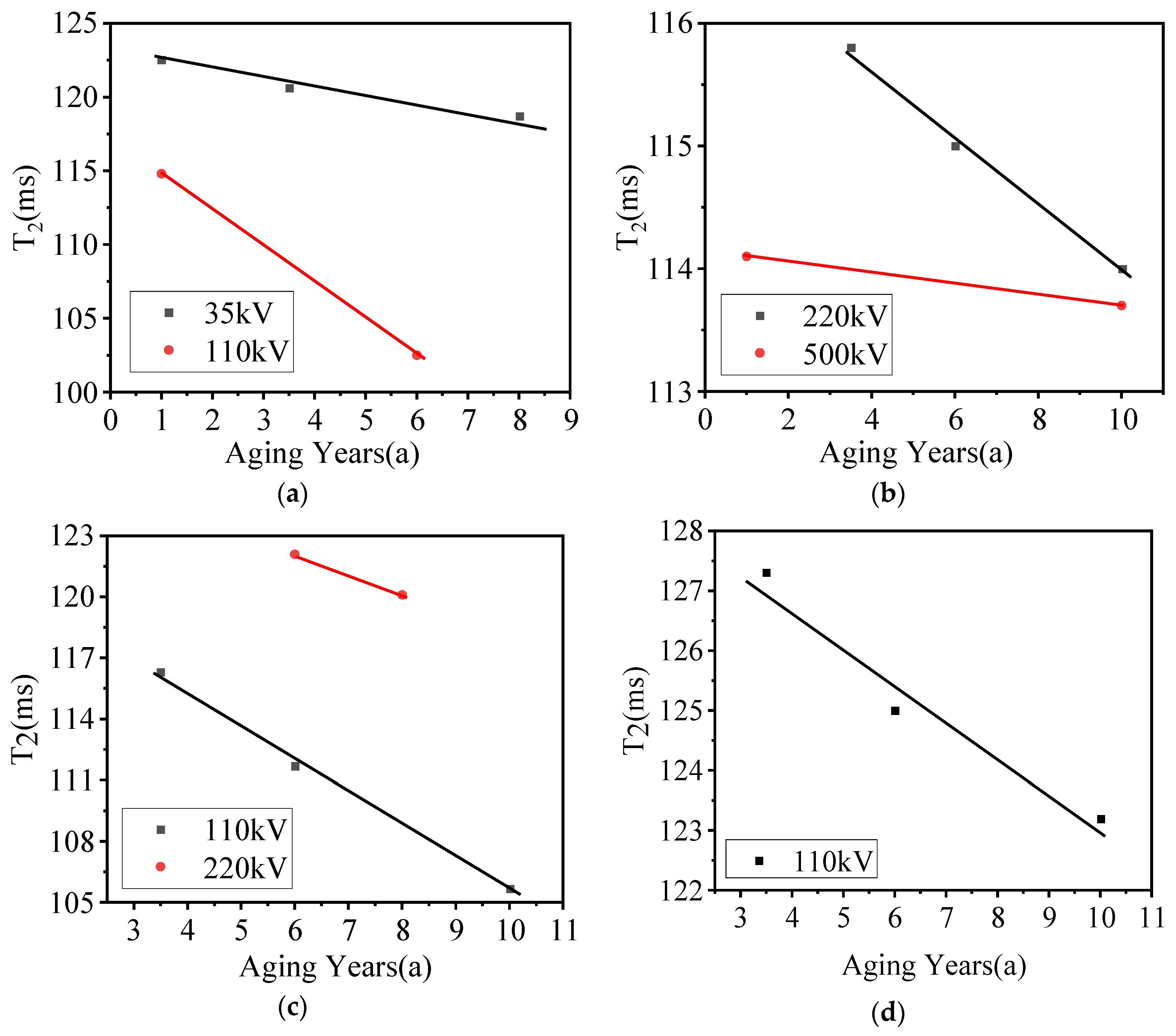 Polymers 14 04439 g008