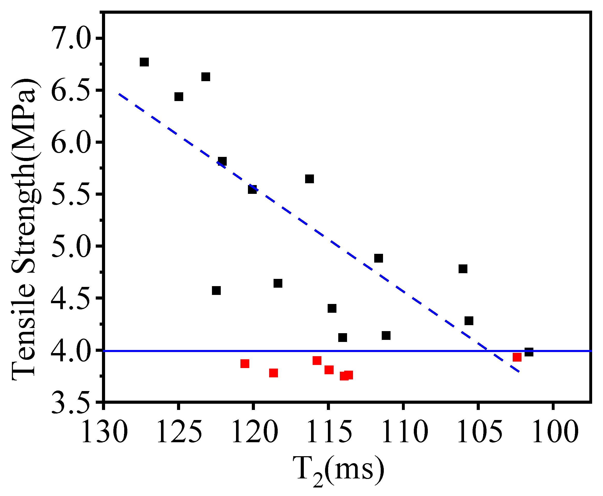Polymers 14 04439 g011