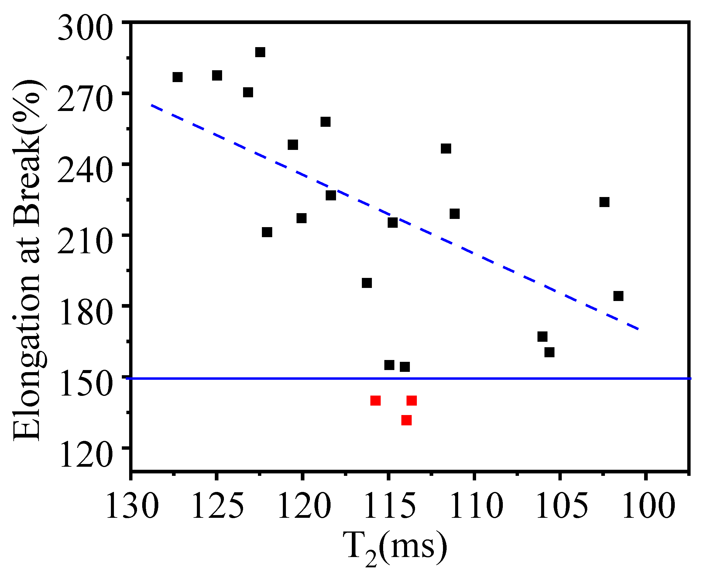 Polymers 14 04439 g012