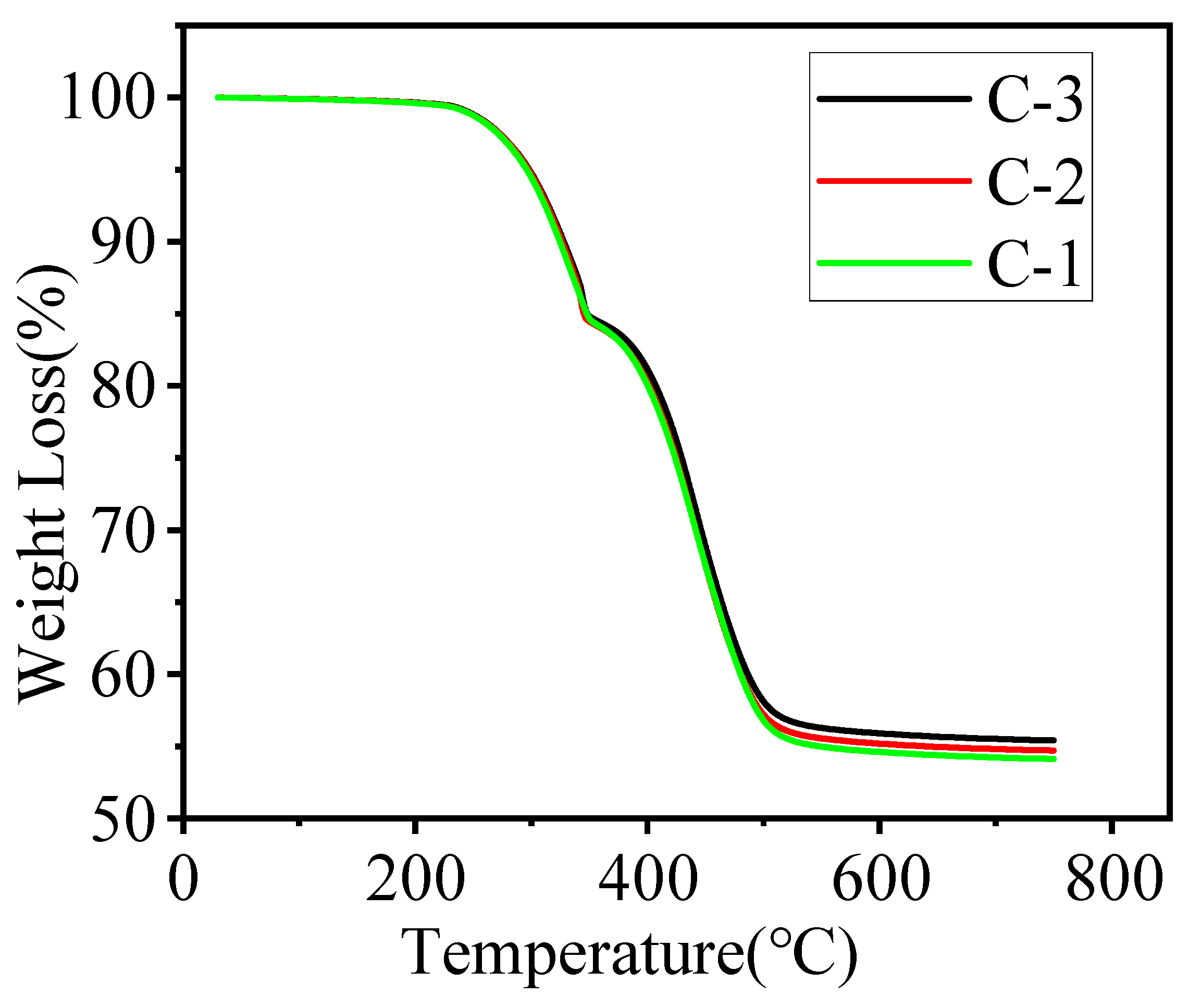 Polymers 14 04439 g013