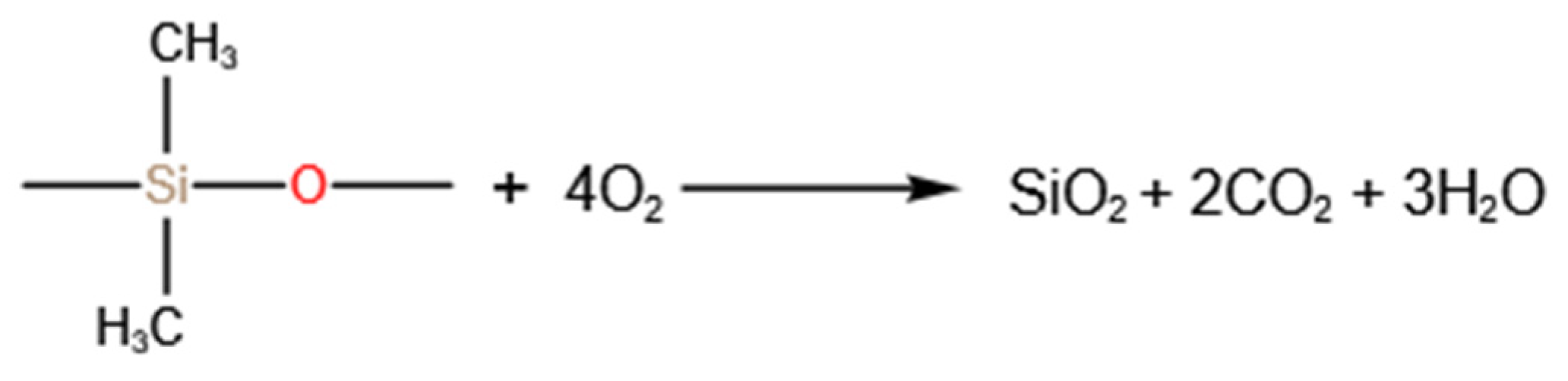 Polymers 14 04439 sch001