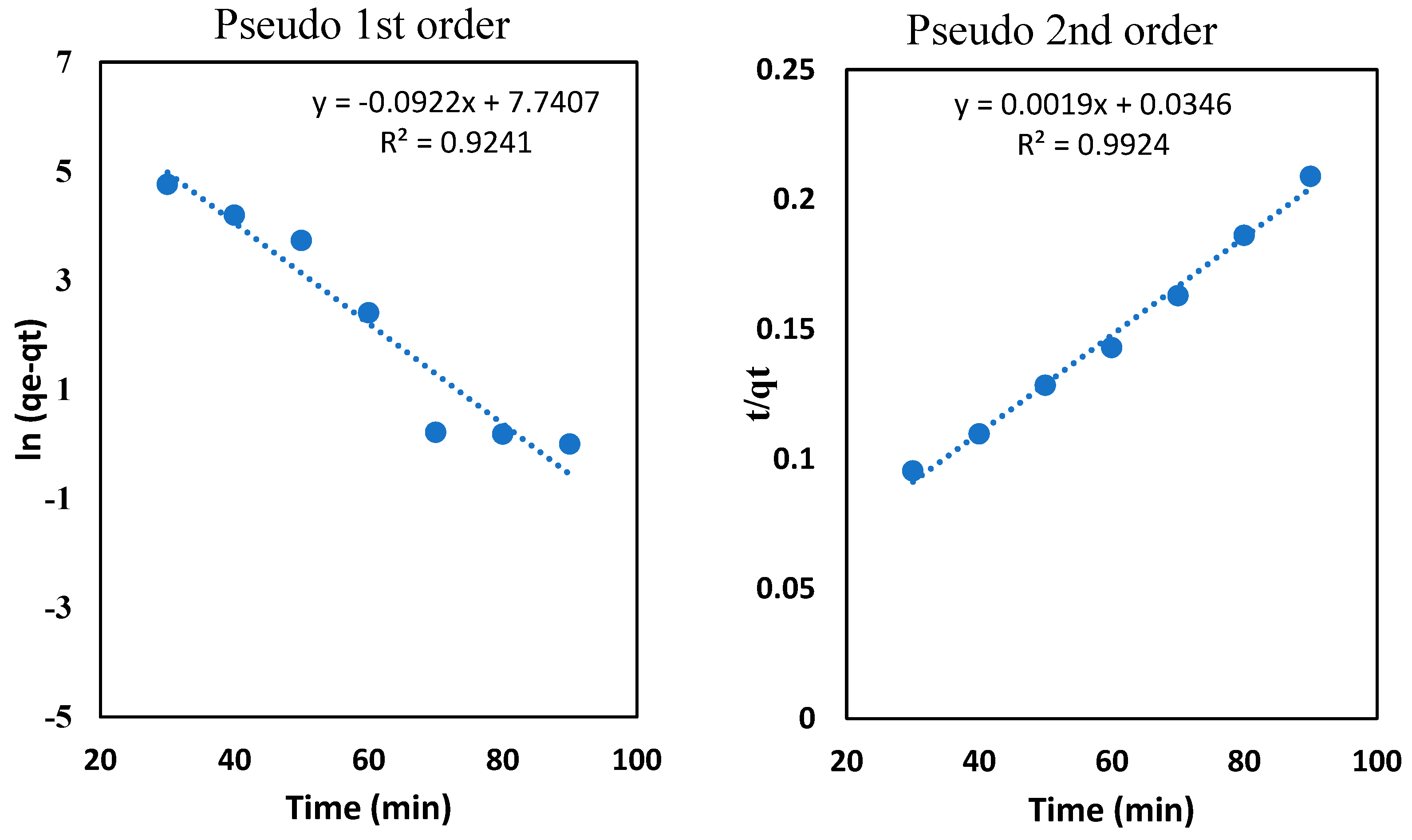 Polymers 14 04440 g009