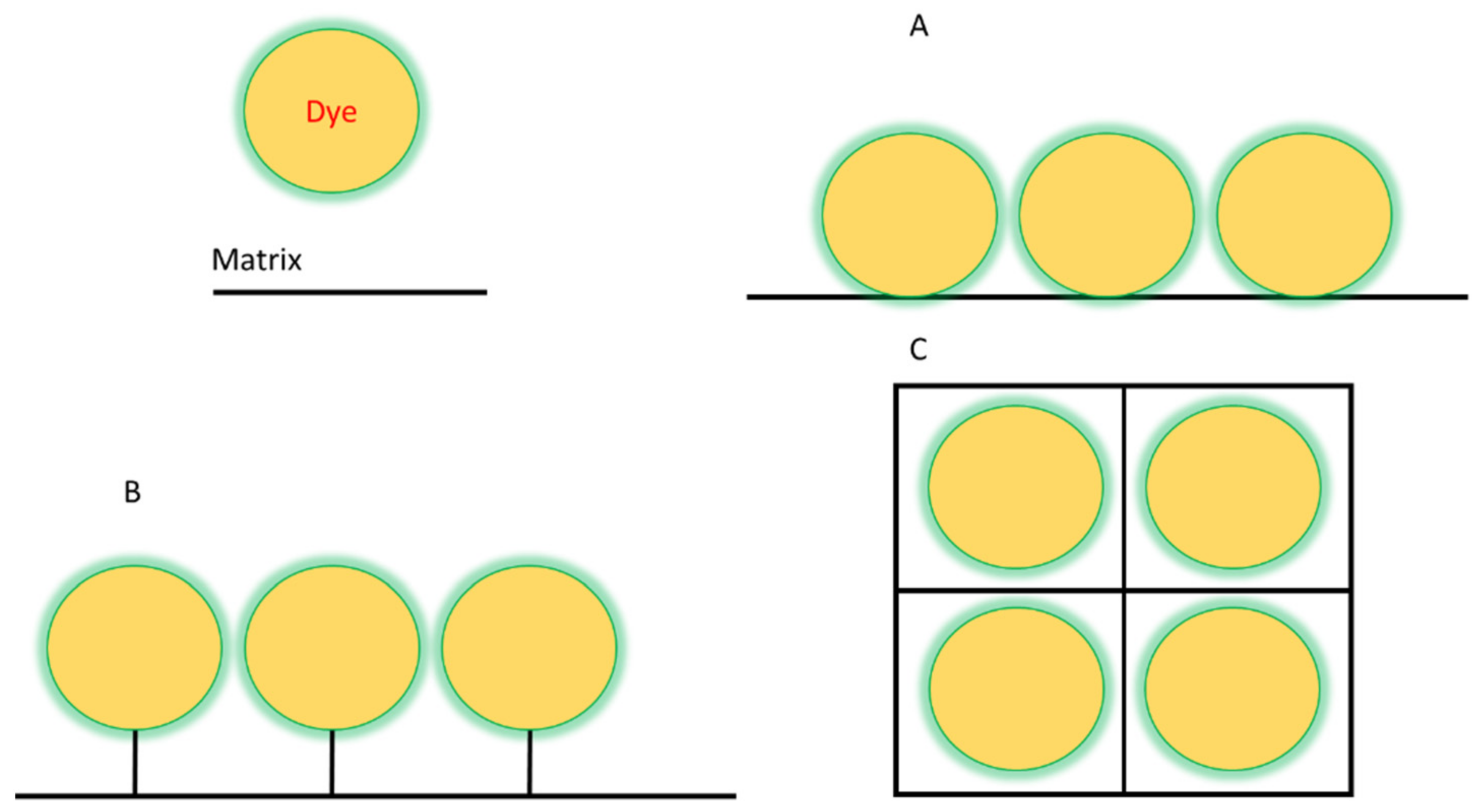 Polymers 14 04448 g001 Polymers 14 04448 g001