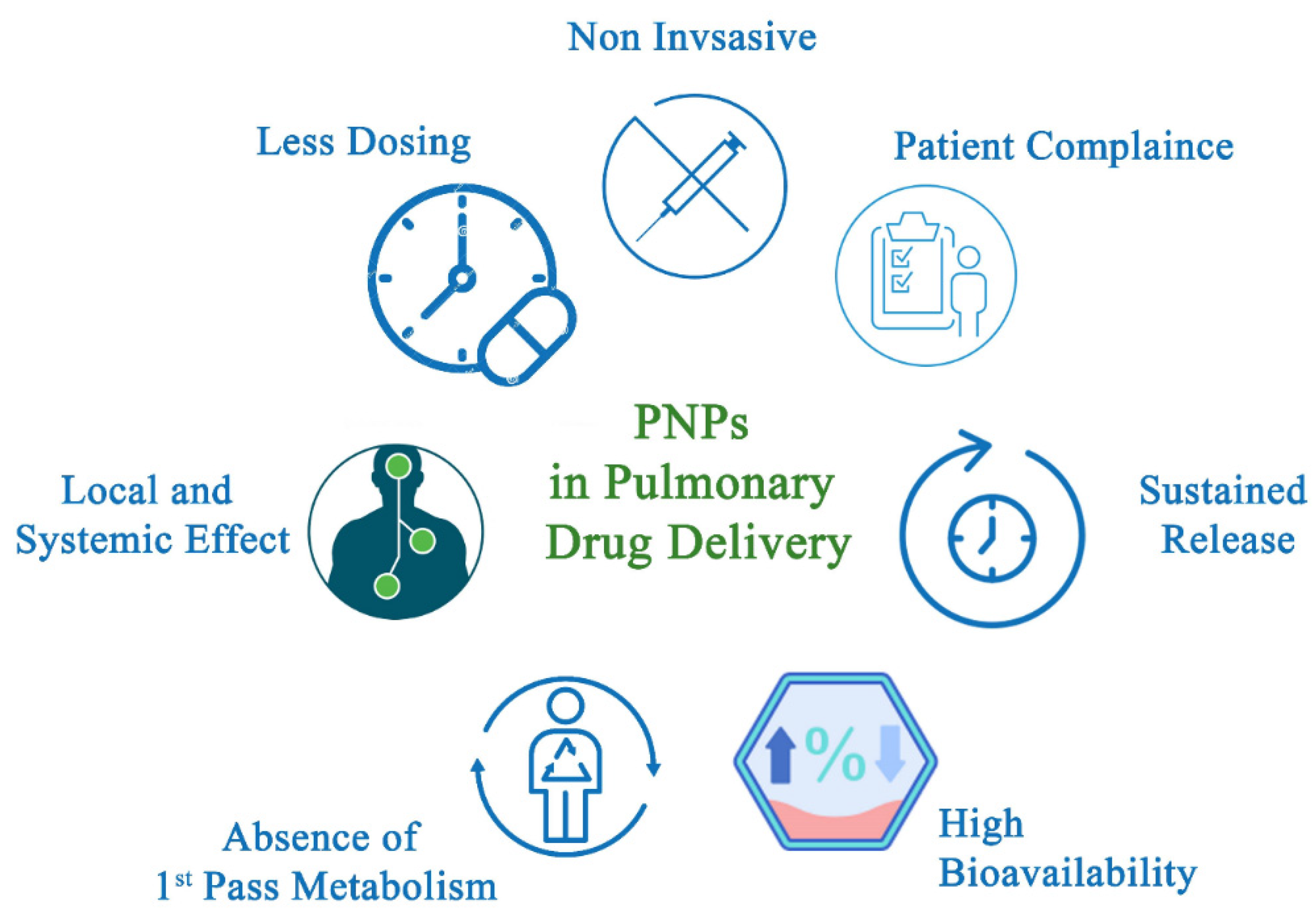 Polymers 14 04450 g001