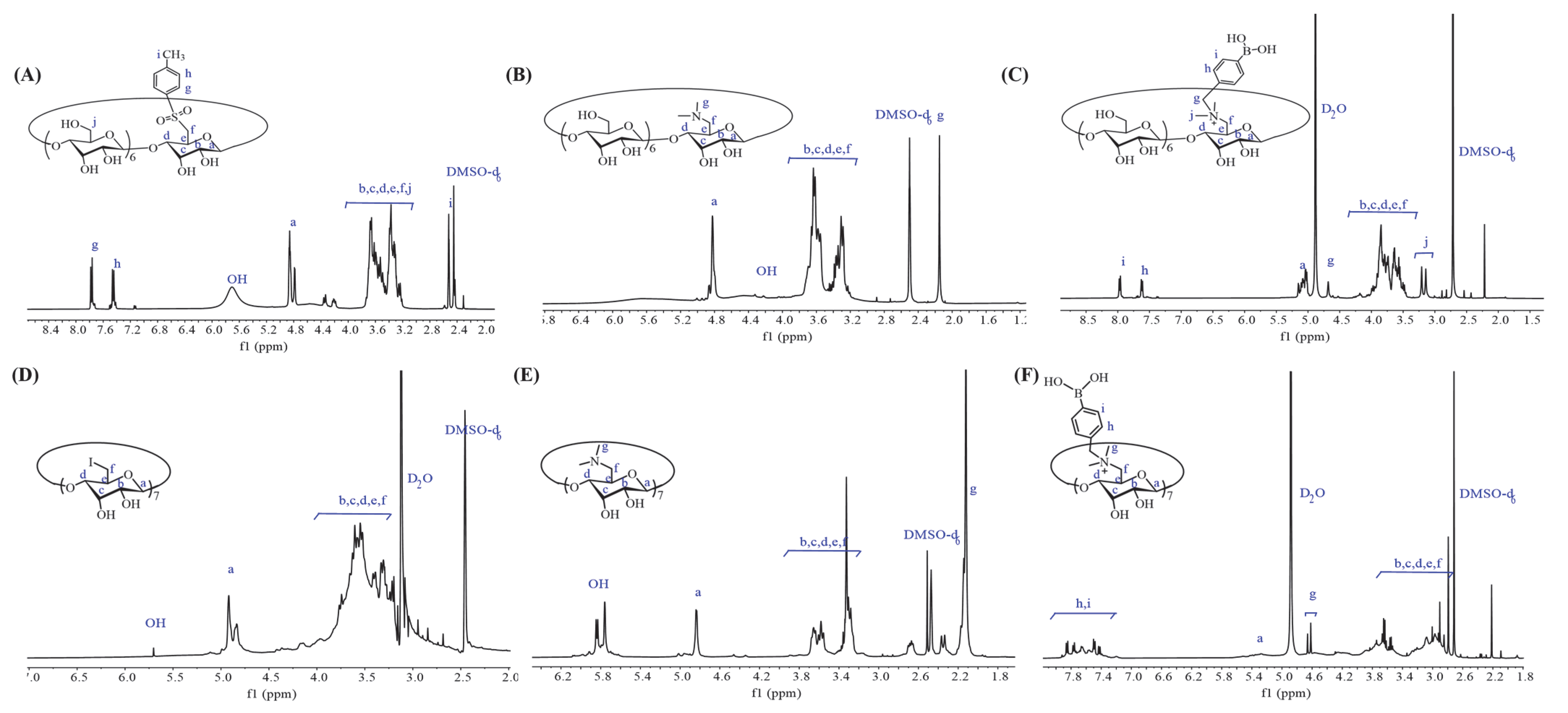 Polymers 14 04451 g002
