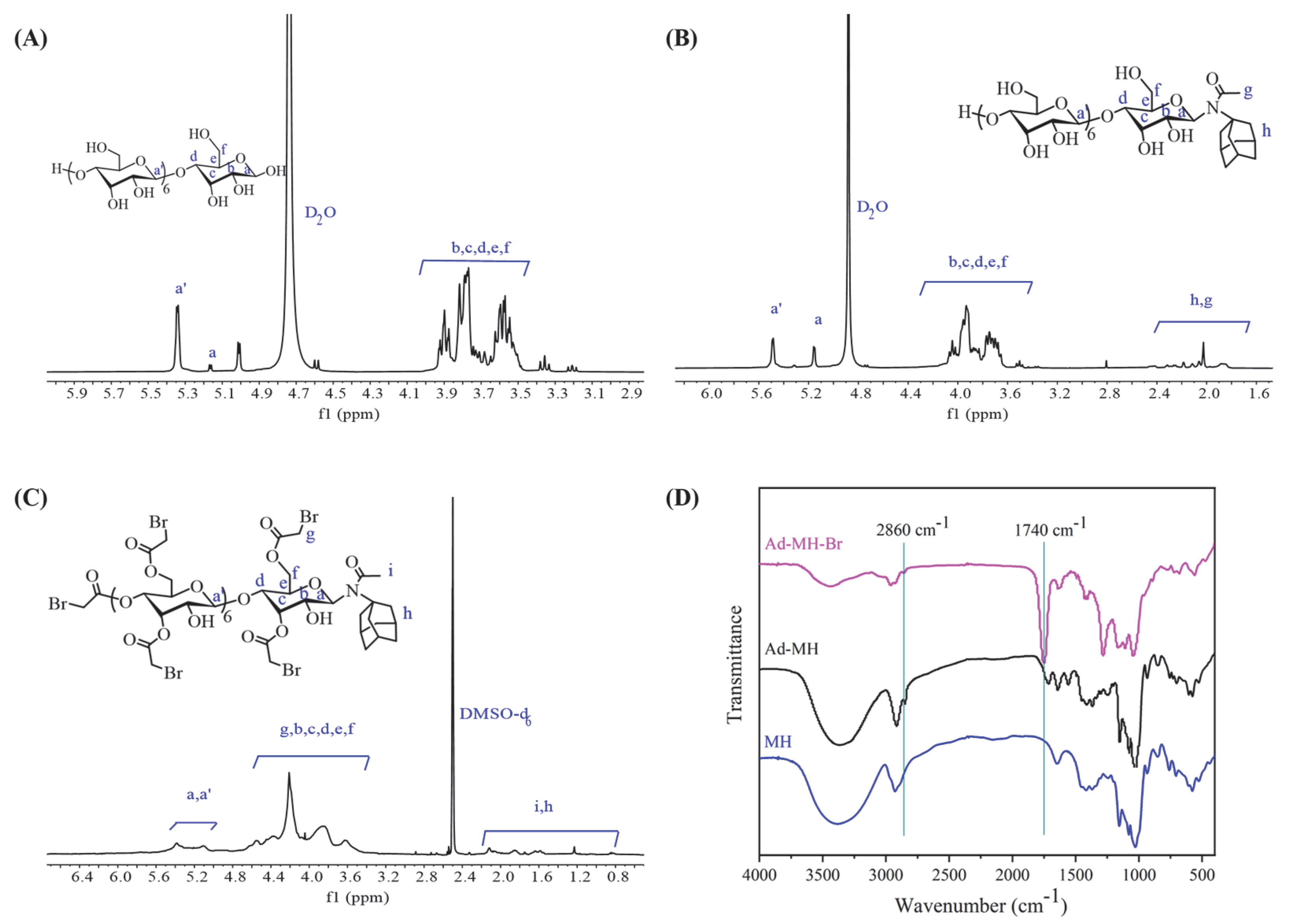 Polymers 14 04451 g004