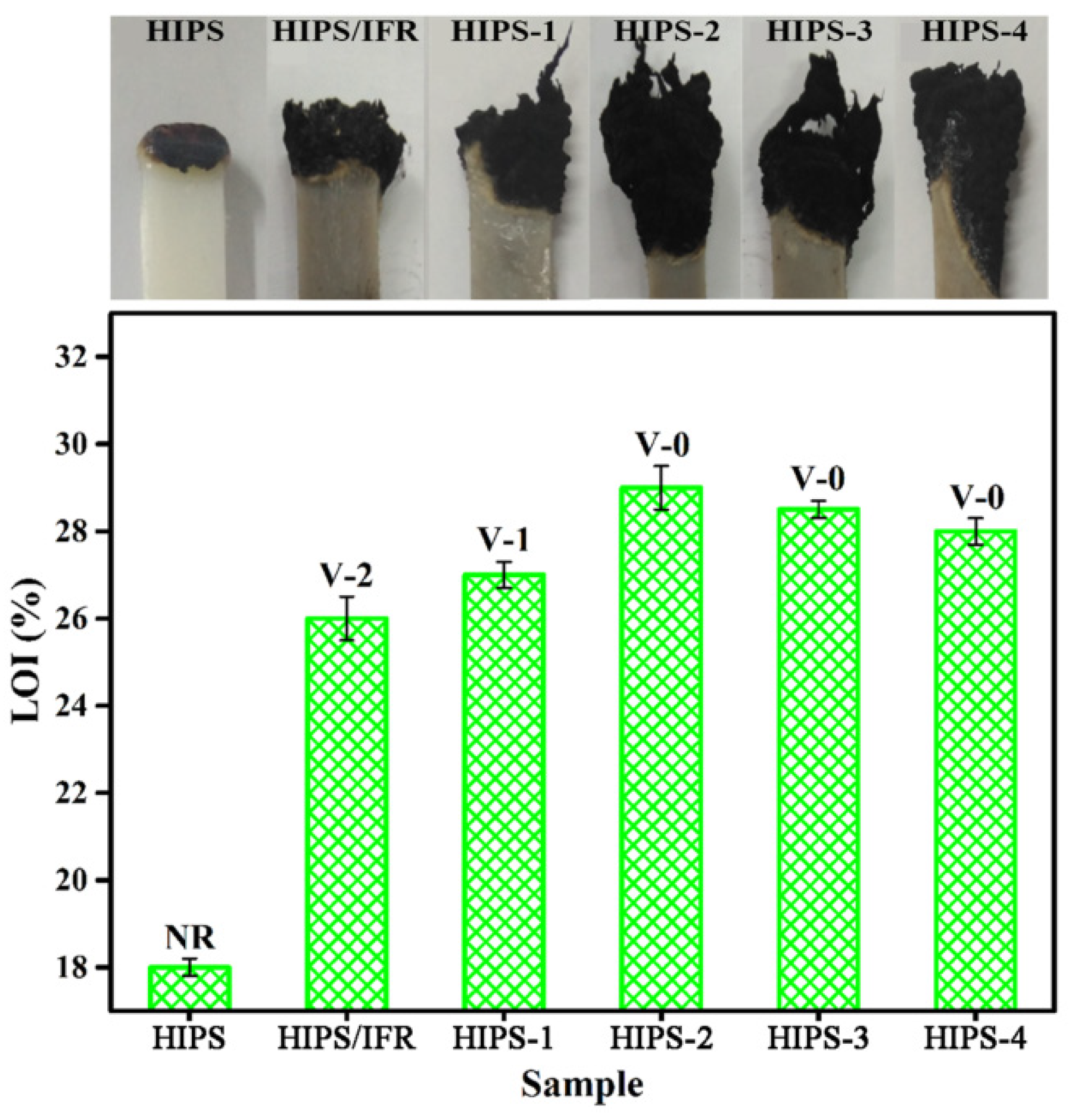 Polymers 14 04453 g005
