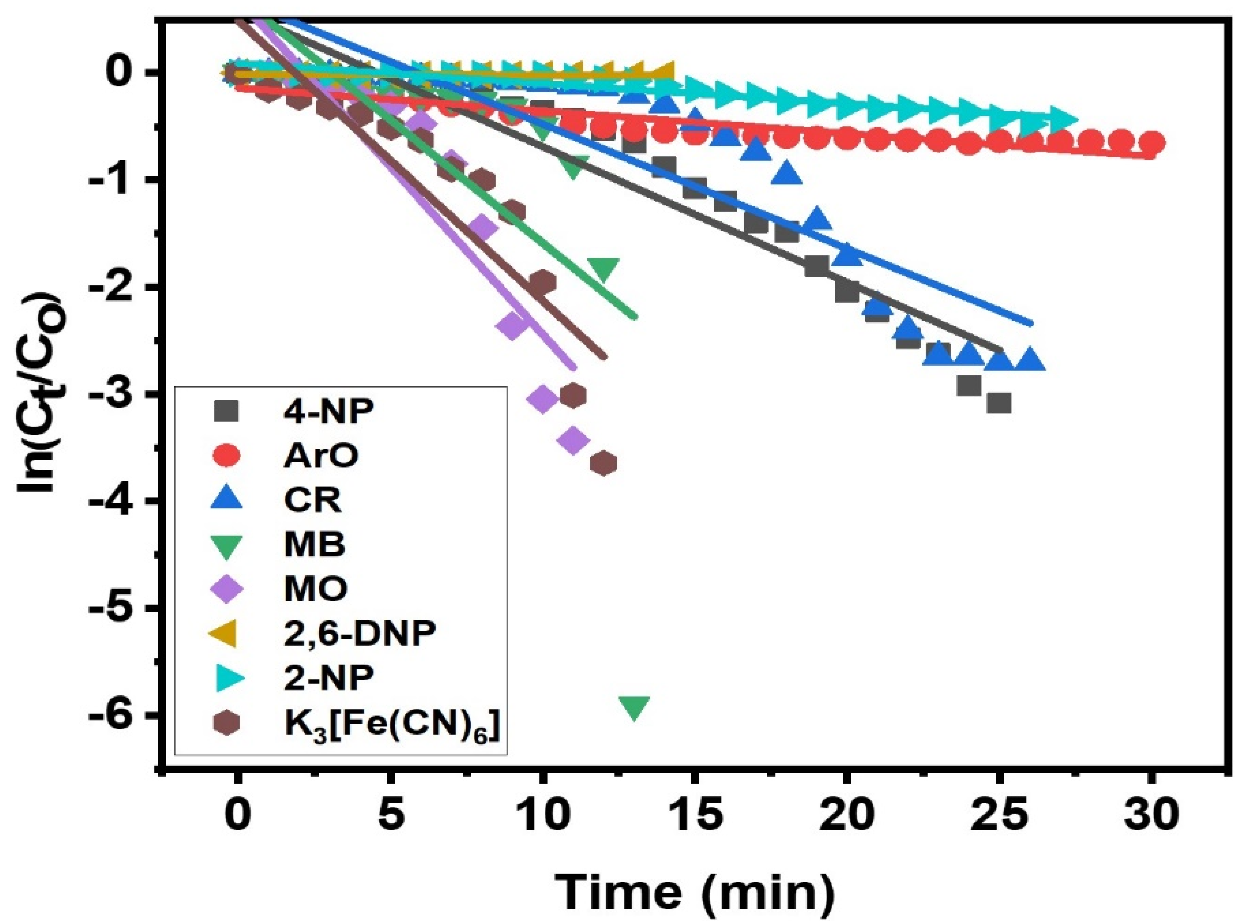 Polymers 14 04458 g004