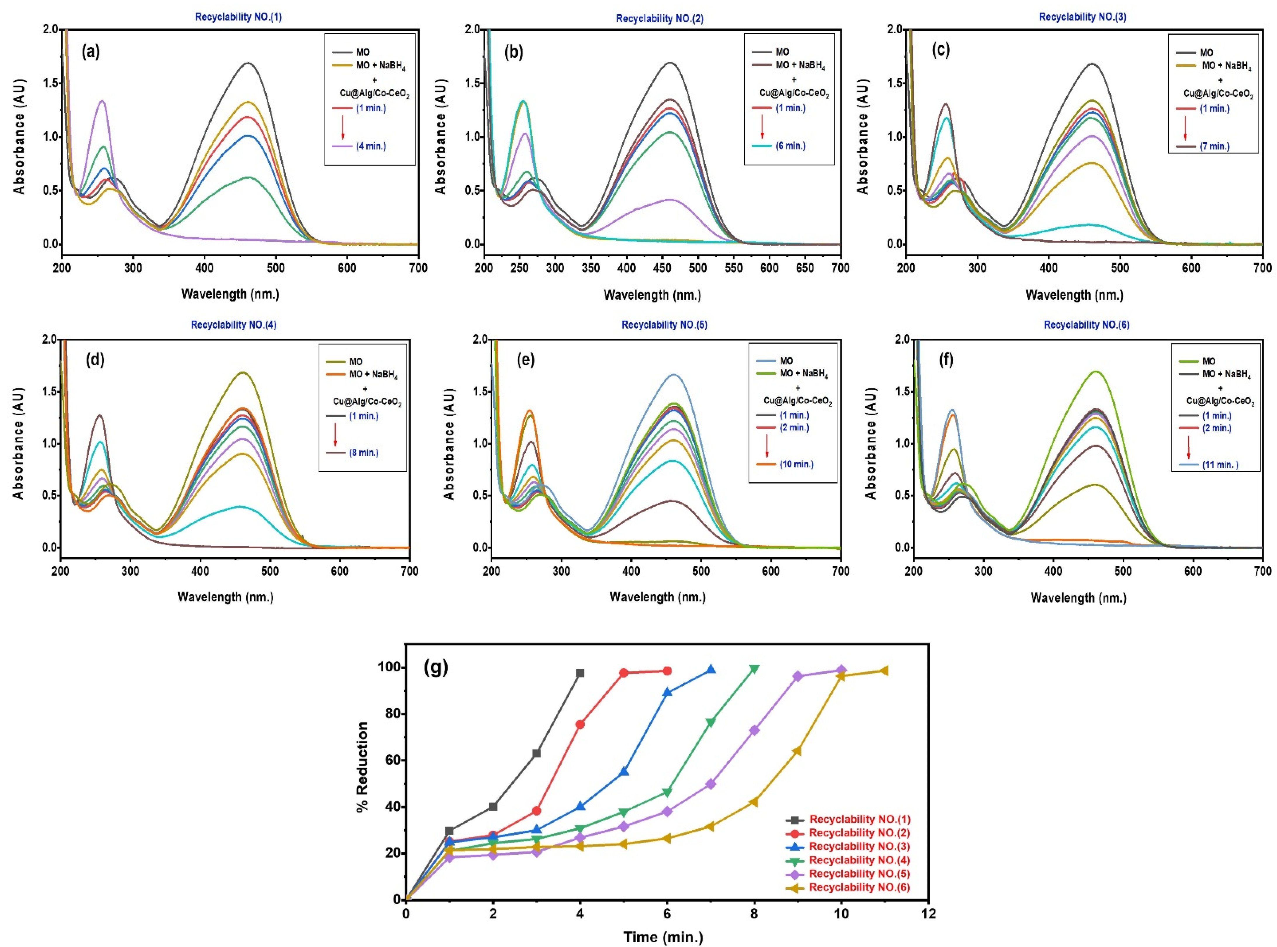Polymers 14 04458 g007