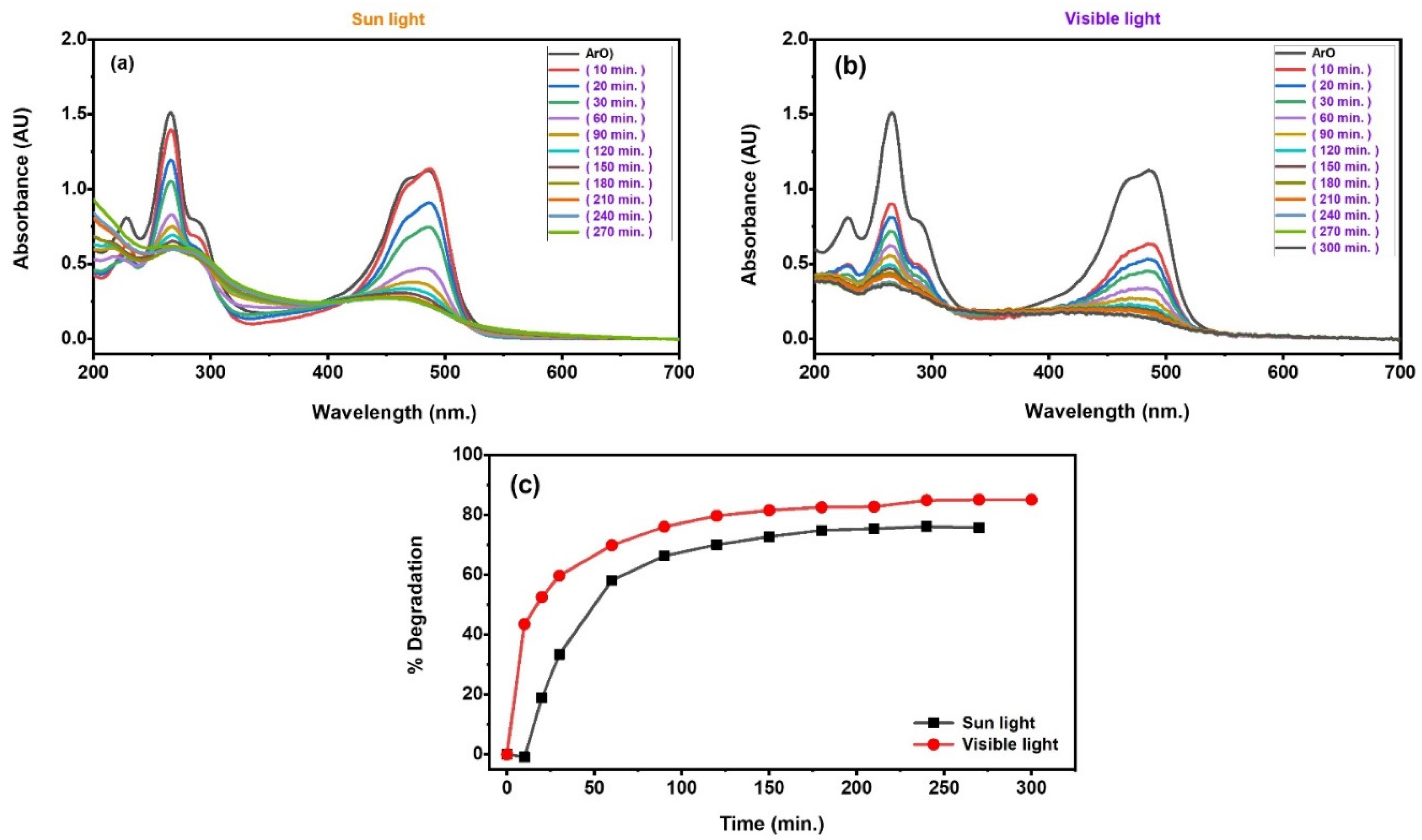 Polymers 14 04458 g010
