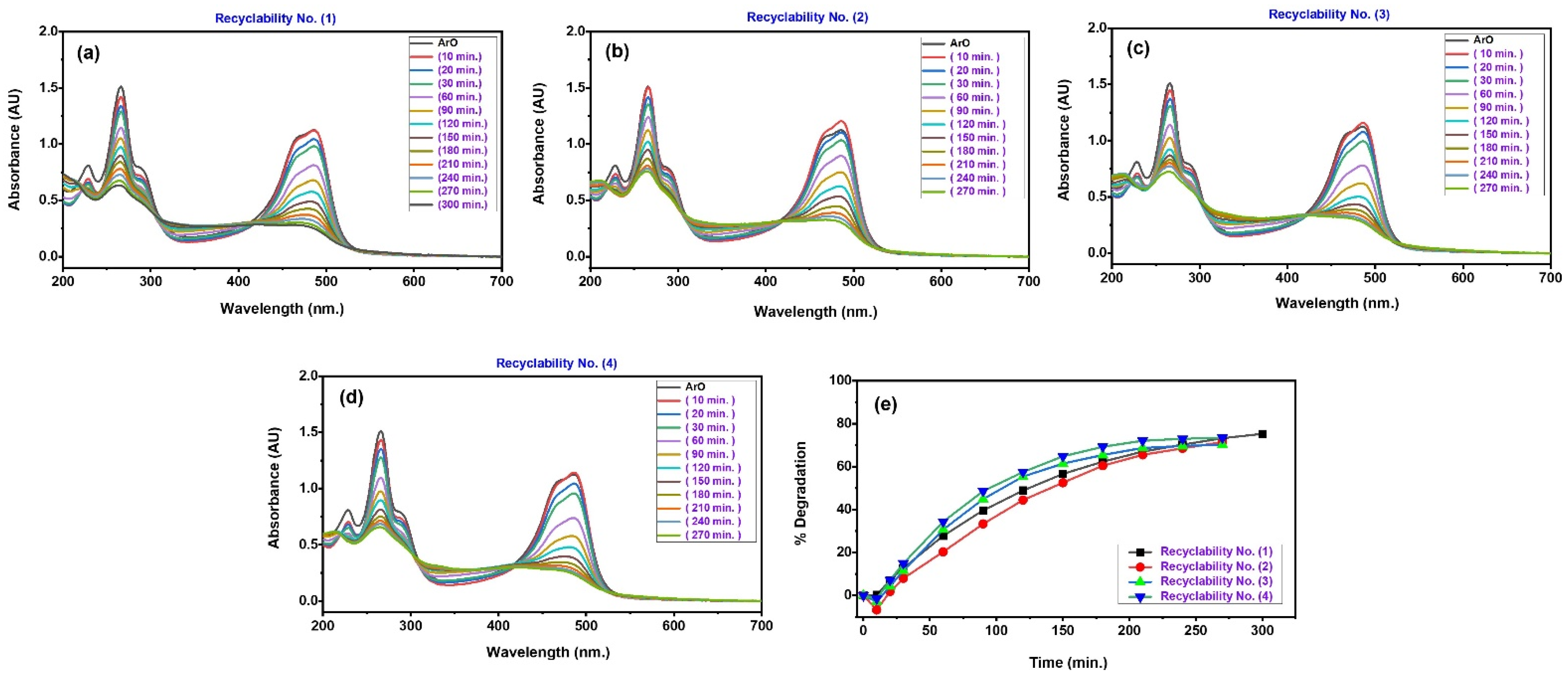 Polymers 14 04458 g011