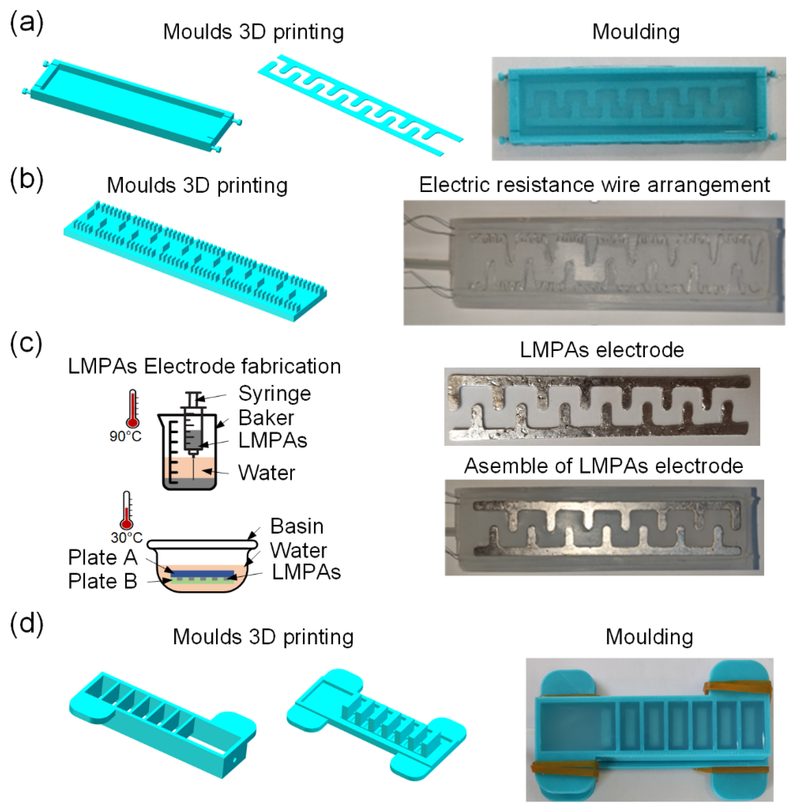 Polymers 14 04469 g002 Polymers 14 04469 g002