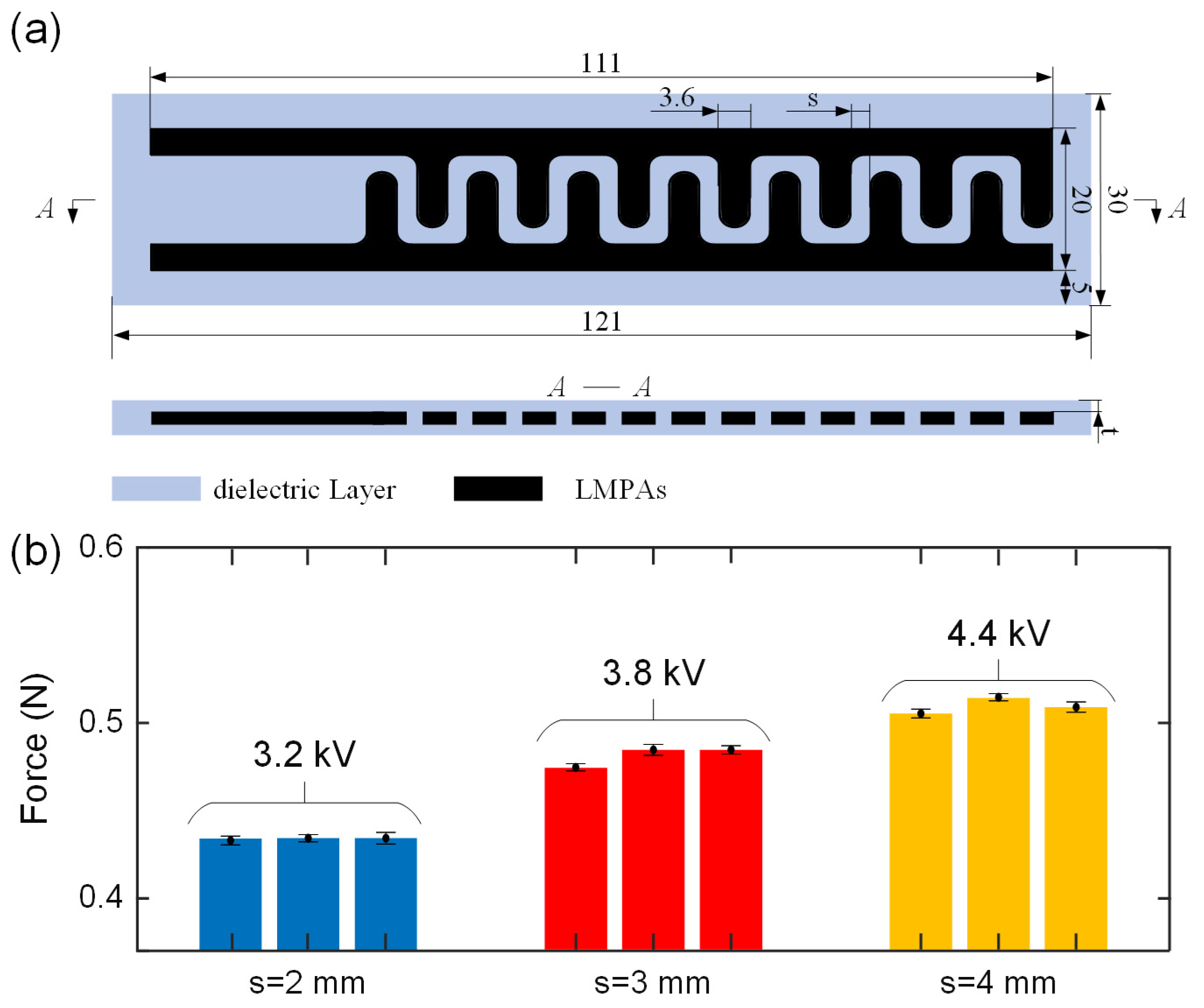 Polymers 14 04469 g004 Polymers 14 04469 g004
