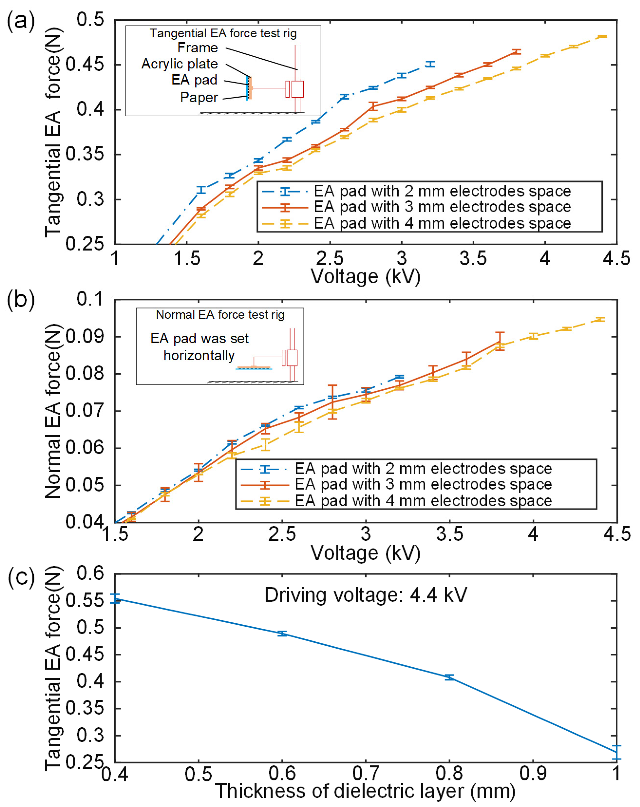 Polymers 14 04469 g005 Polymers 14 04469 g005