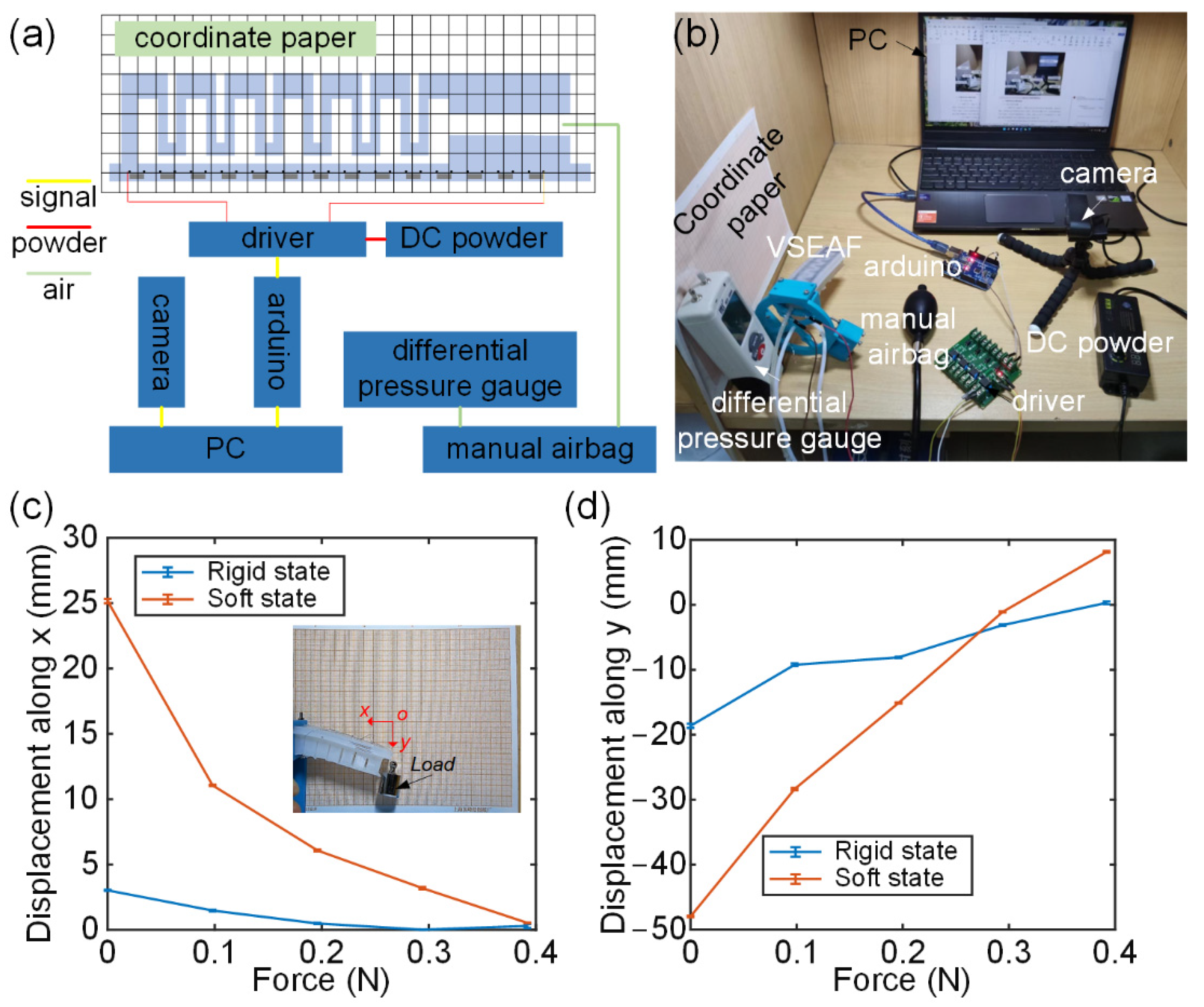 Polymers 14 04469 g007 Polymers 14 04469 g007