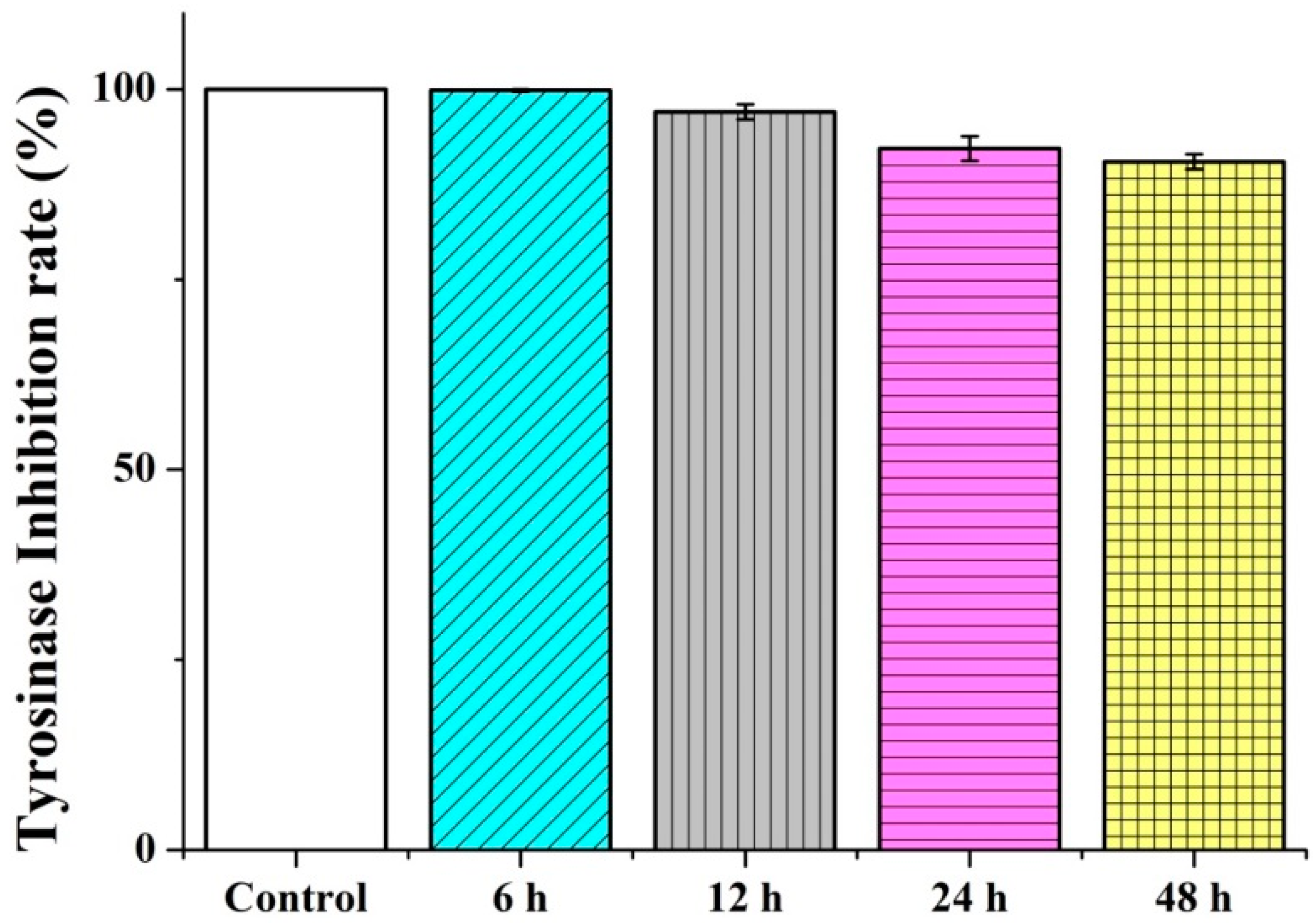 Polymers 14 04470 g004