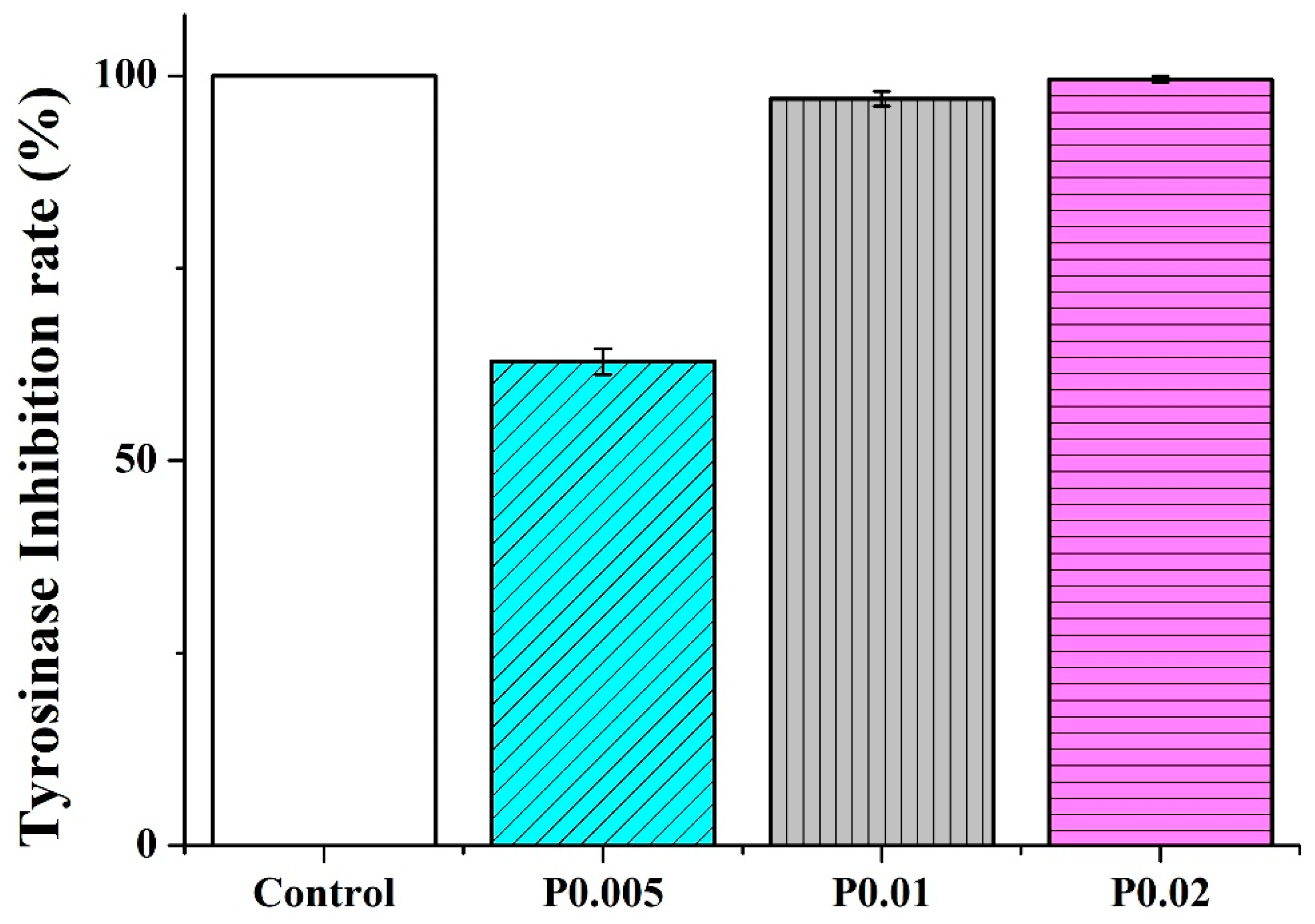 Polymers 14 04470 g008
