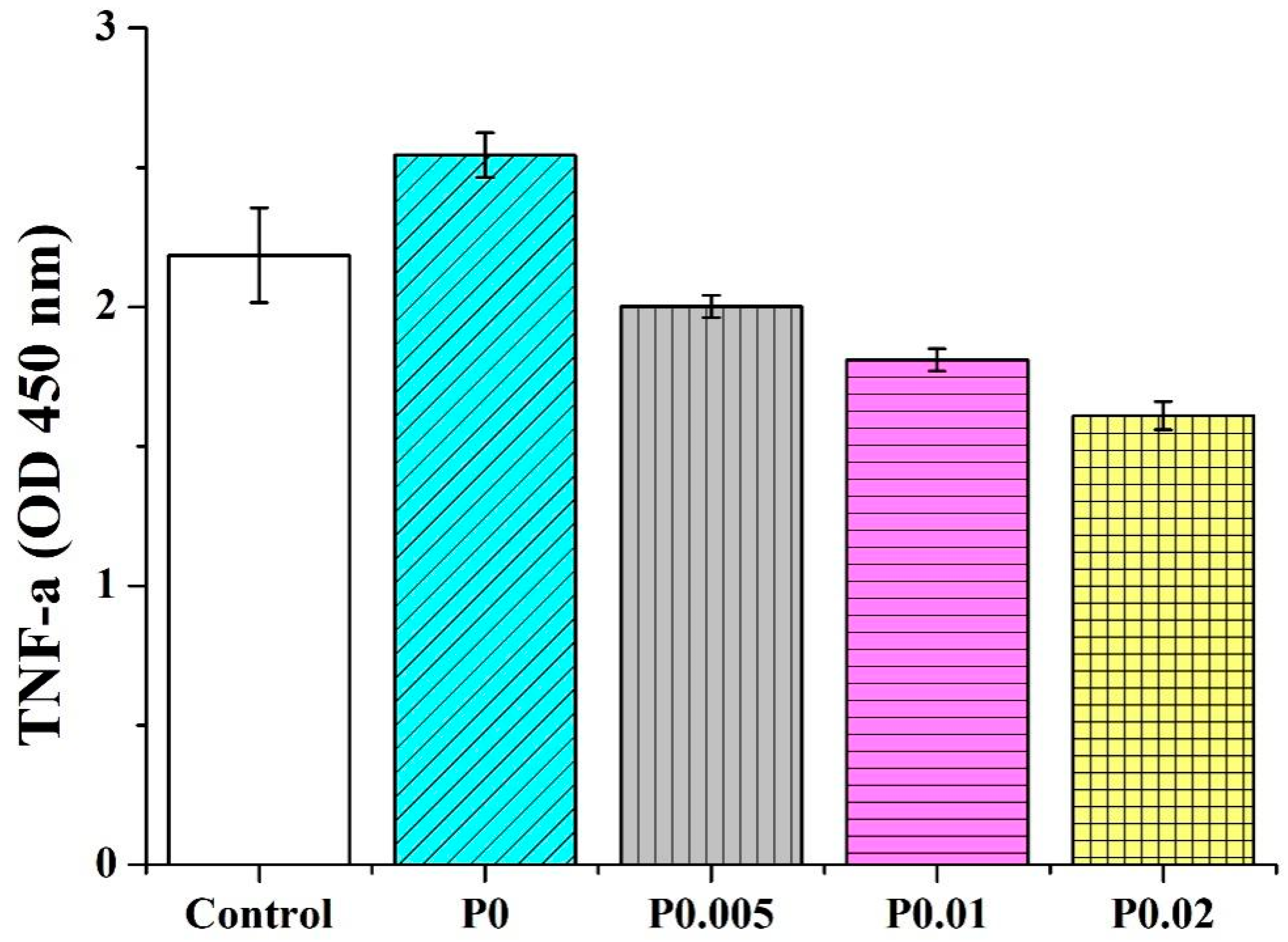 Polymers 14 04470 g011