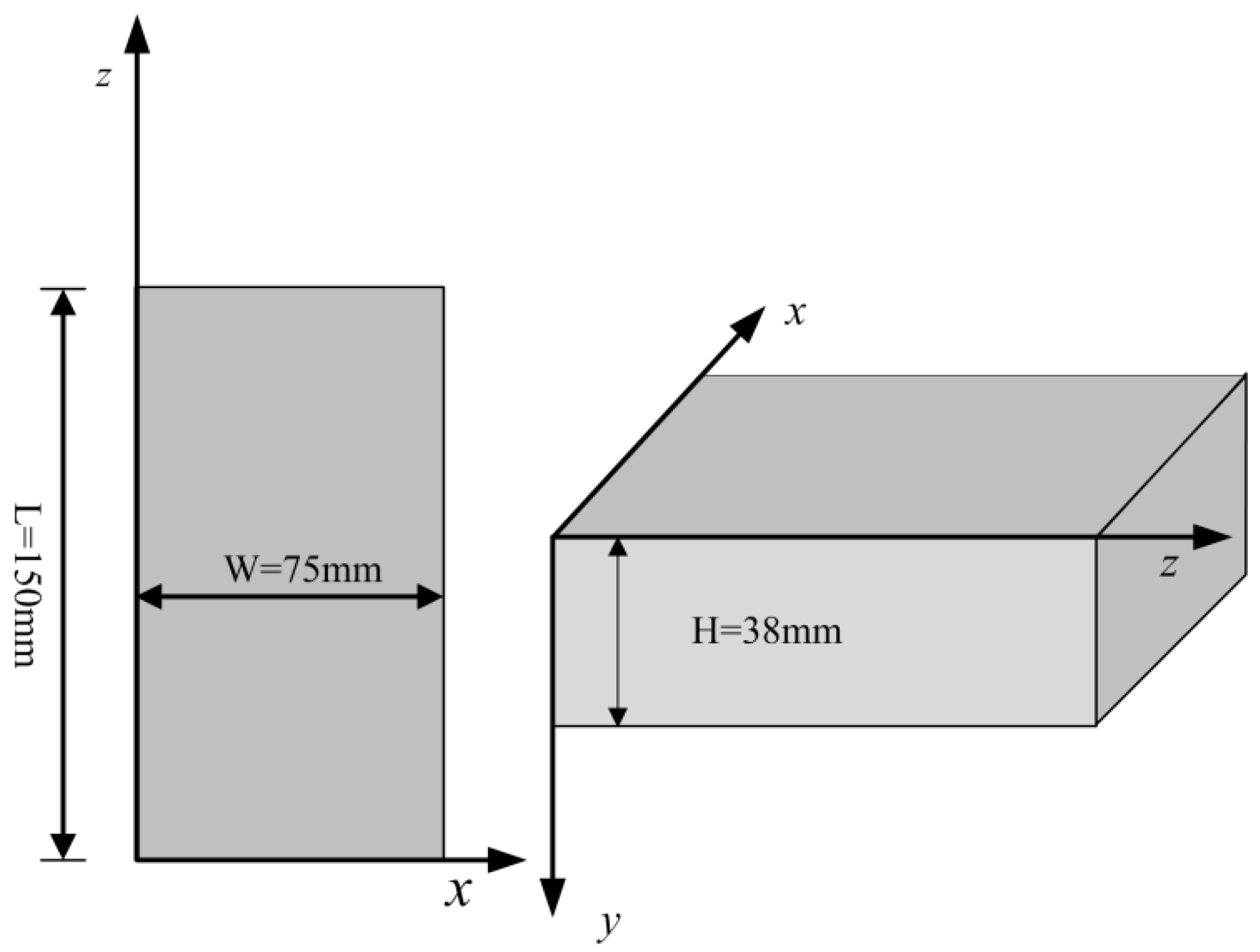 Polymers 14 04472 g002