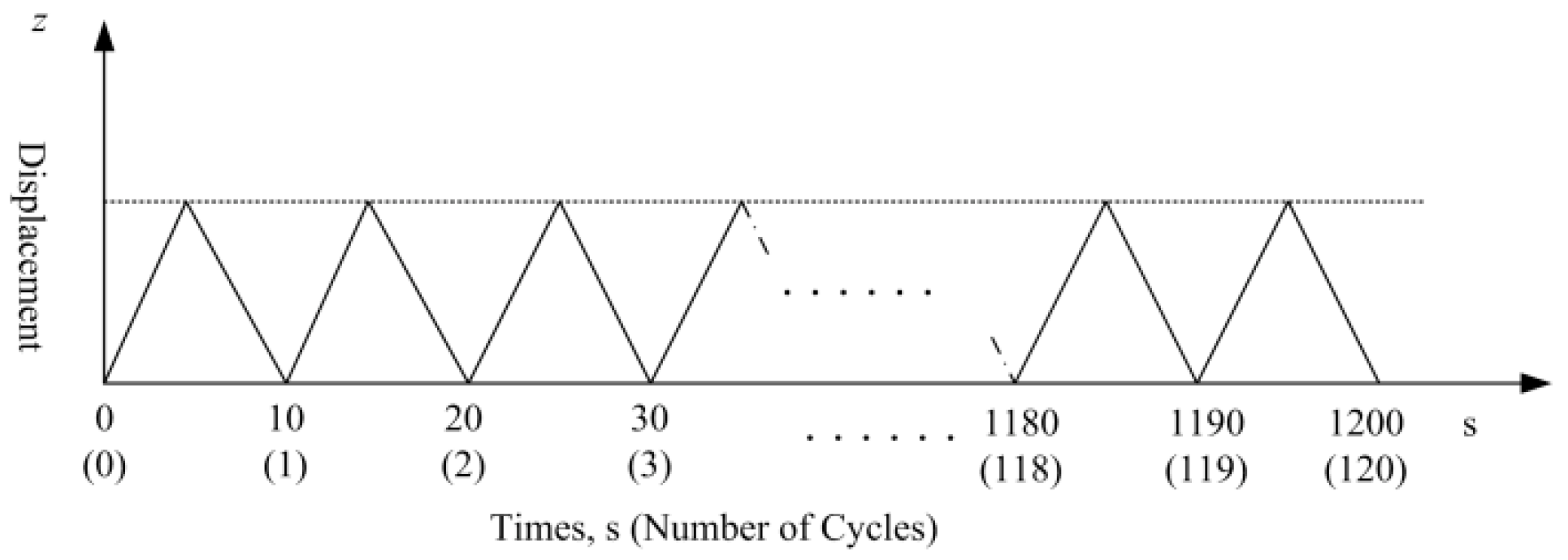 Polymers 14 04472 g004