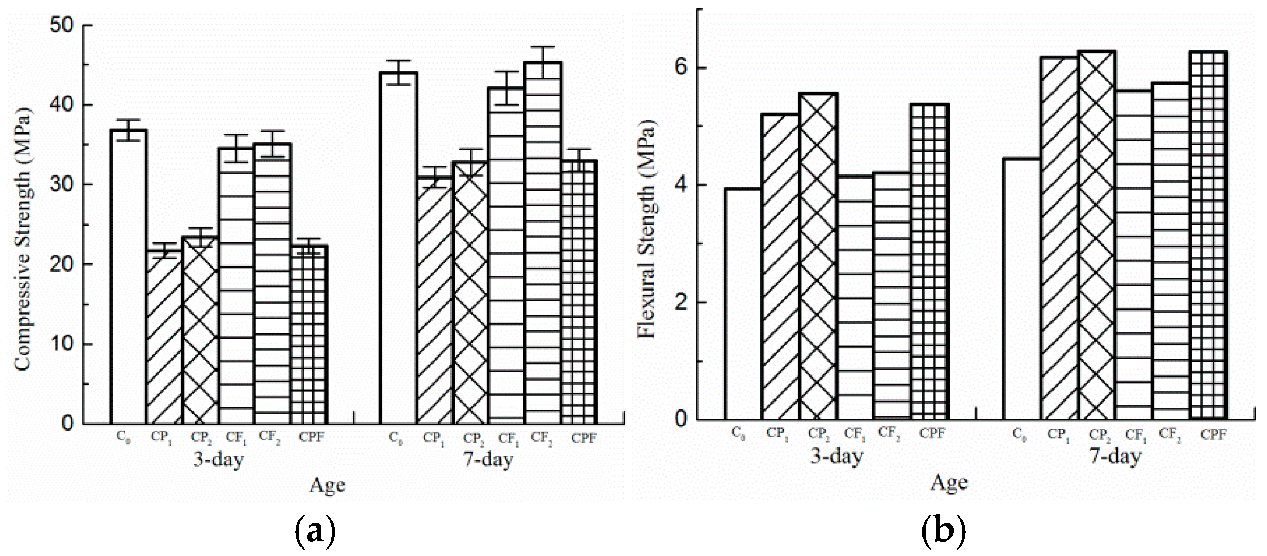 Polymers 14 04472 g006