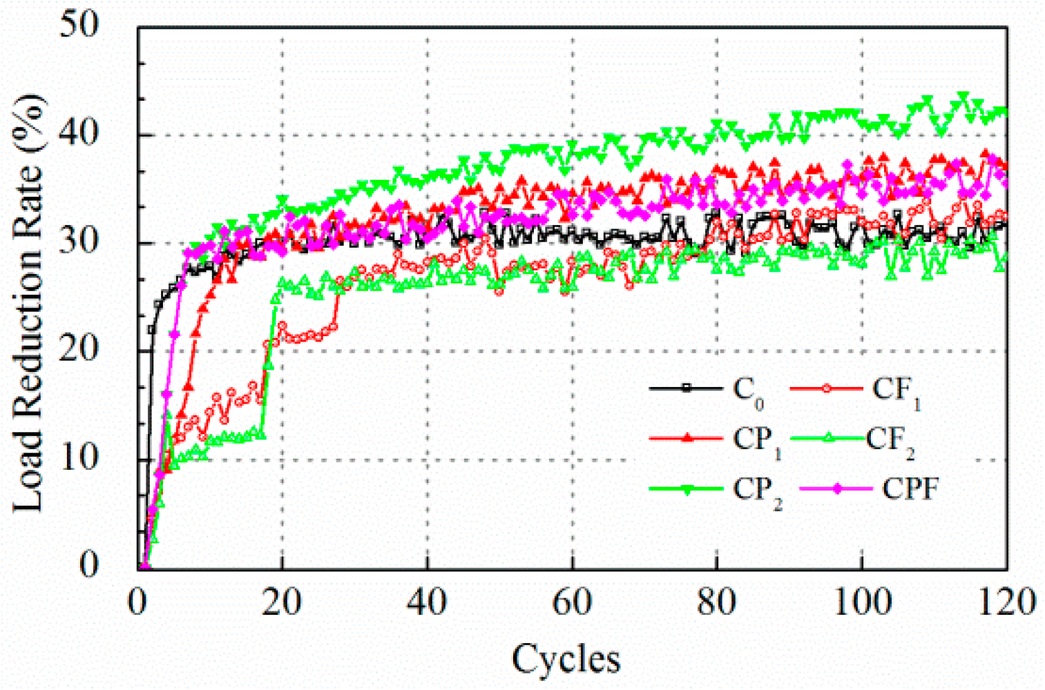 Polymers 14 04472 g010