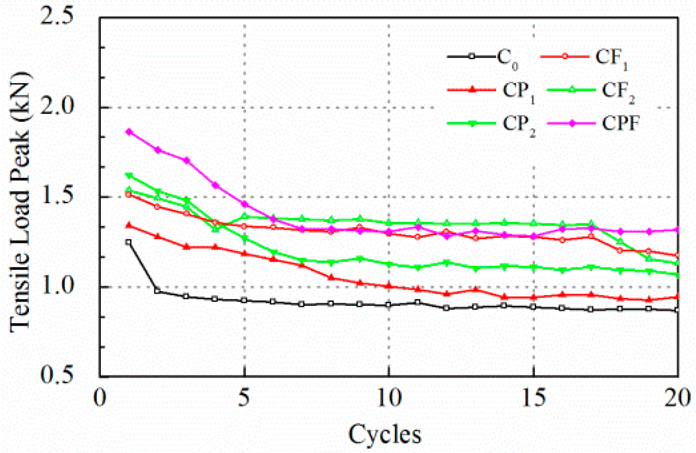 Polymers 14 04472 g011