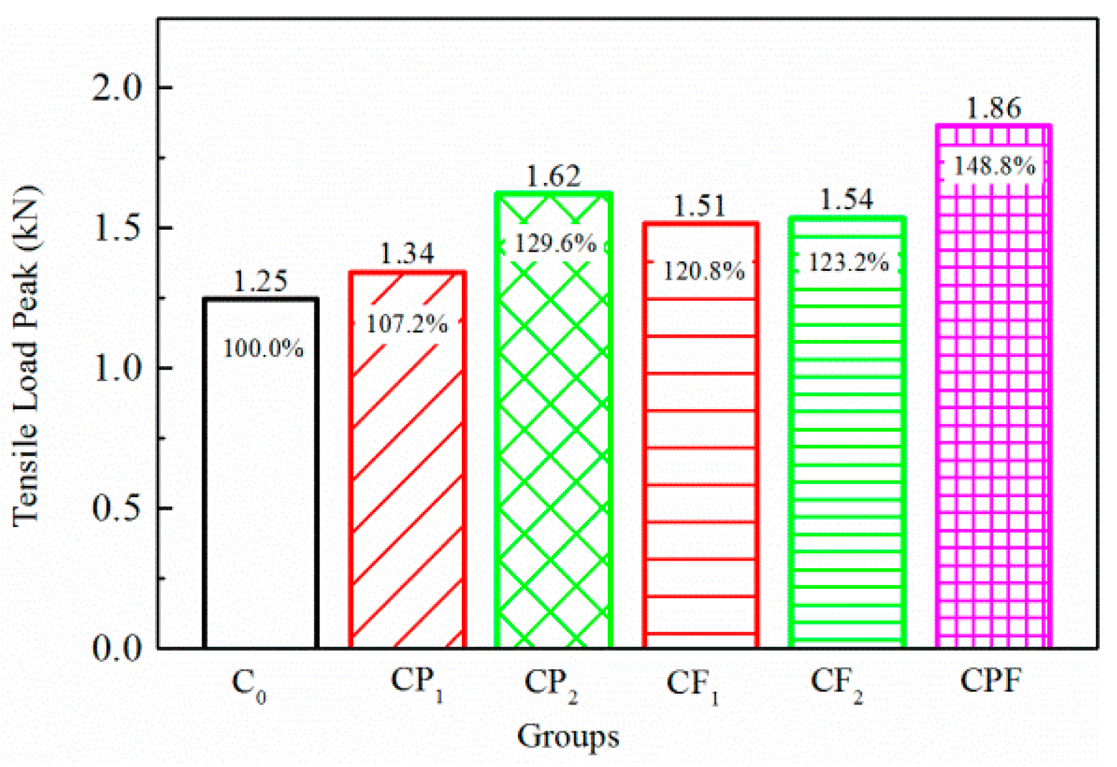 Polymers 14 04472 g013