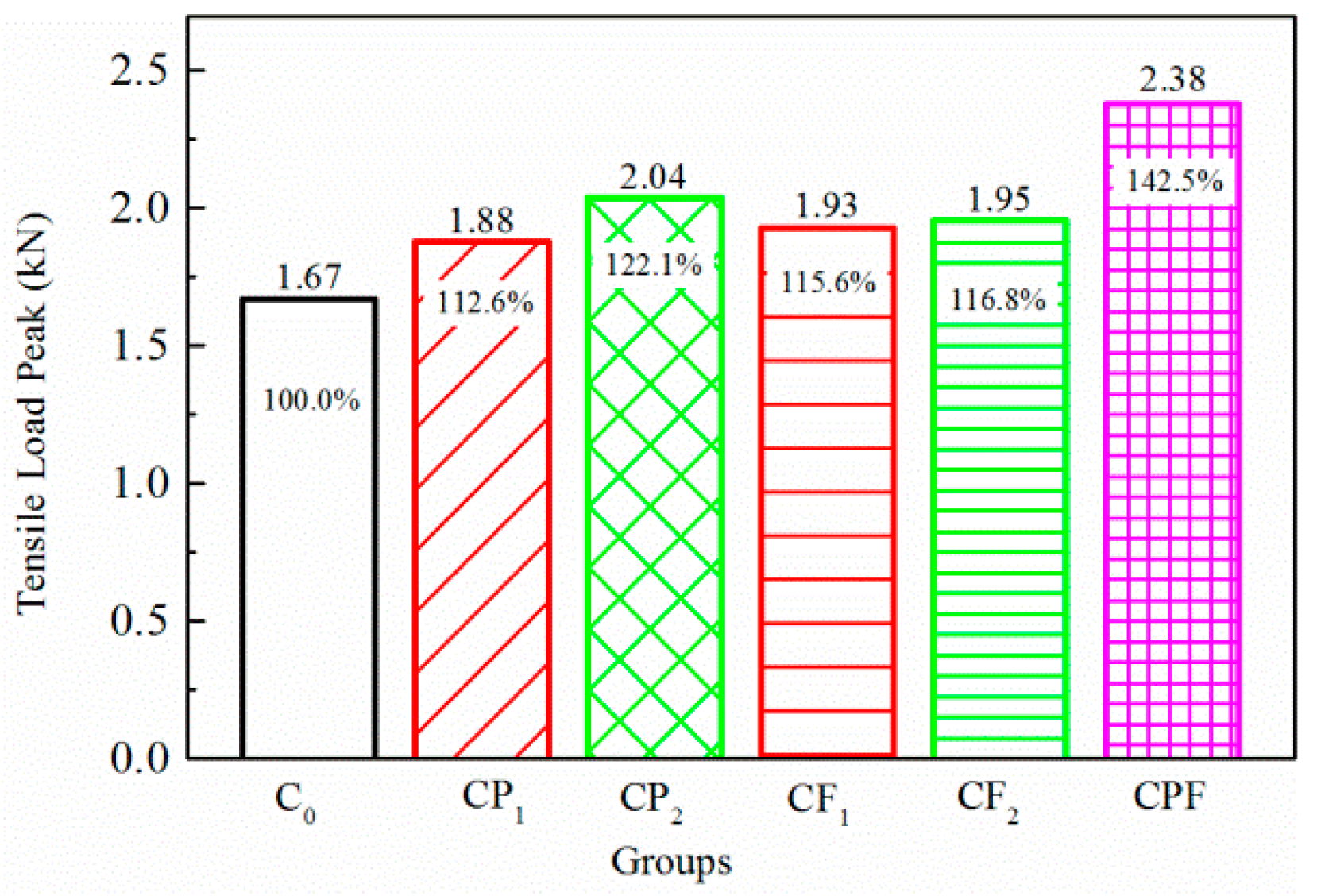 Polymers 14 04472 g014