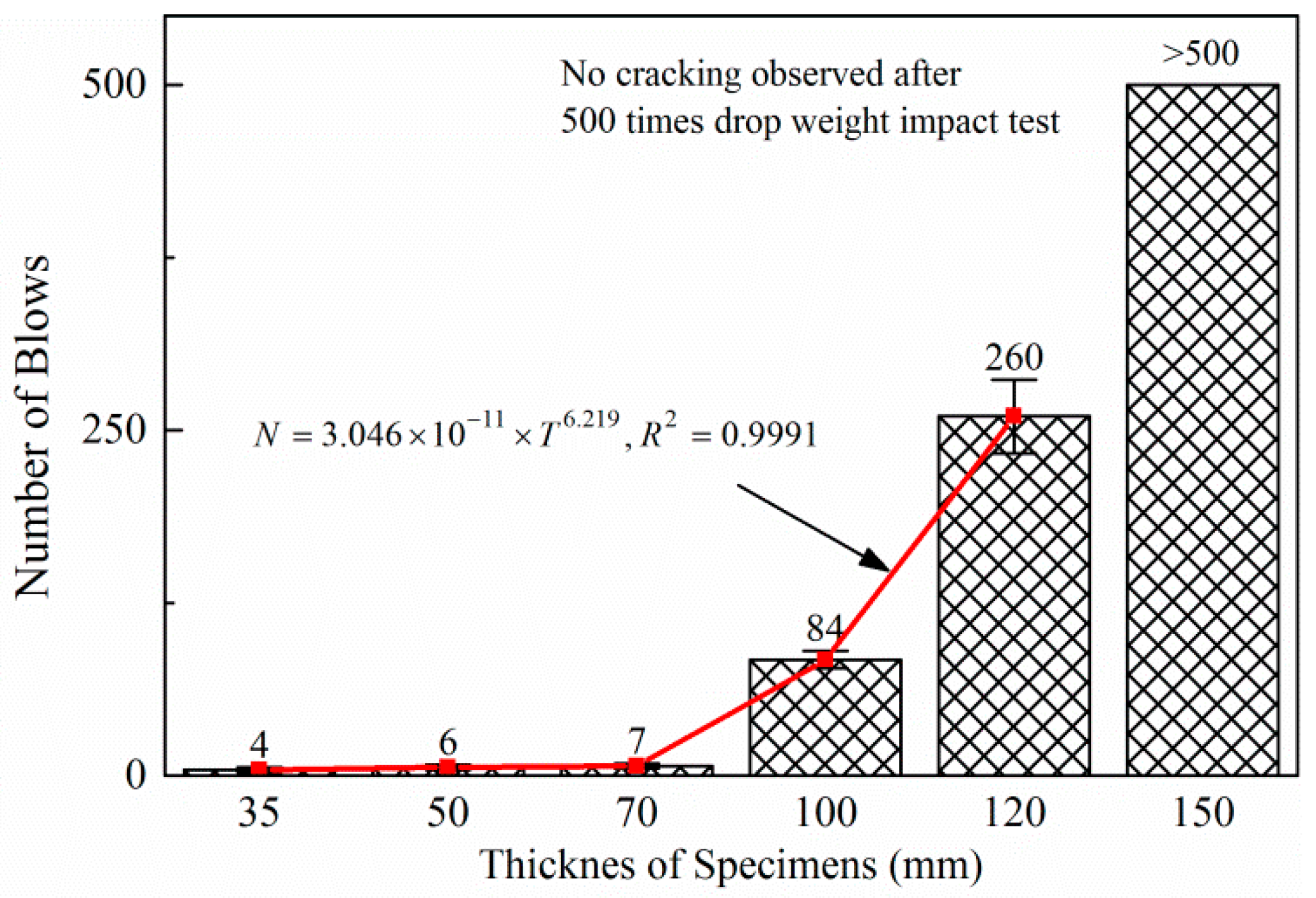 Polymers 14 04472 g016