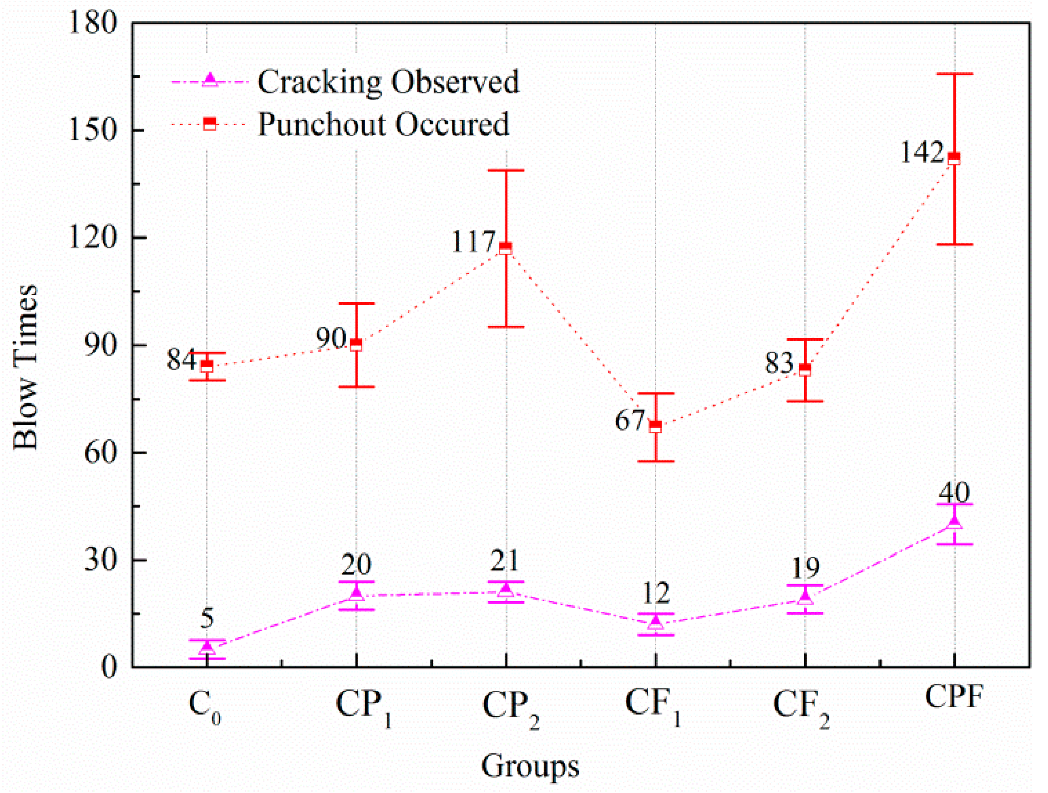 Polymers 14 04472 g019