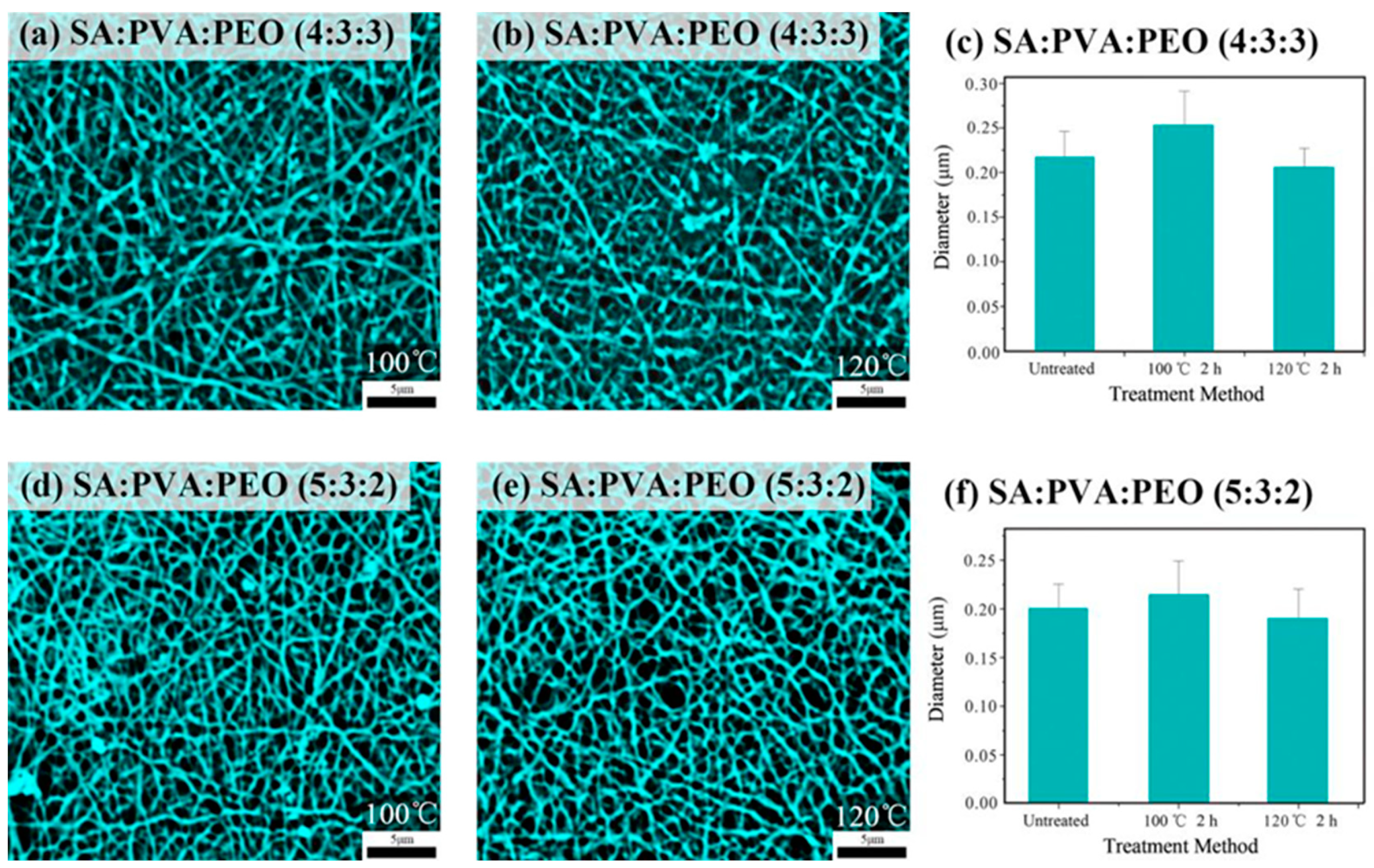 Polymers 14 04473 g005 Polymers 14 04473 g005