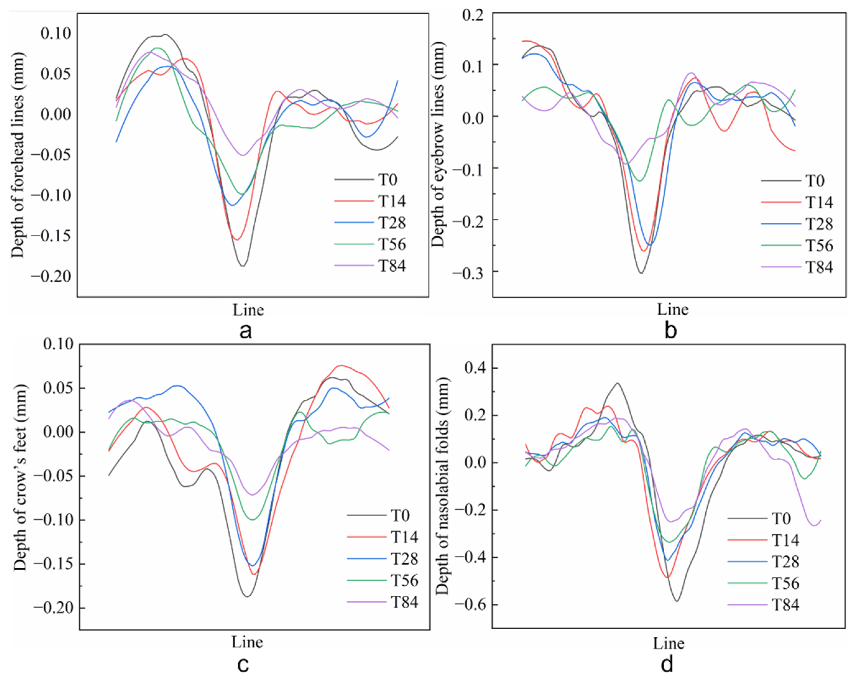 Polymers 14 04475 g007