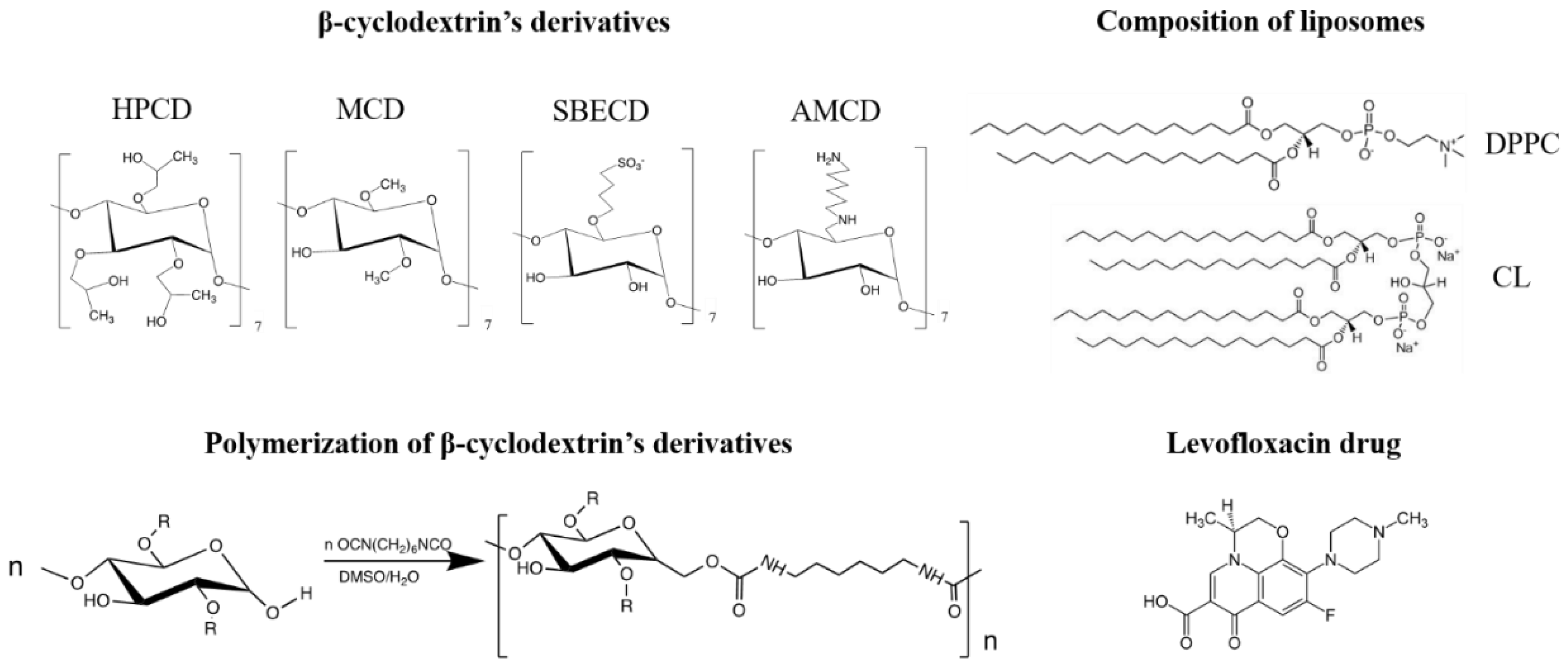 Polymers 14 04476 g001 Polymers 14 04476 g001