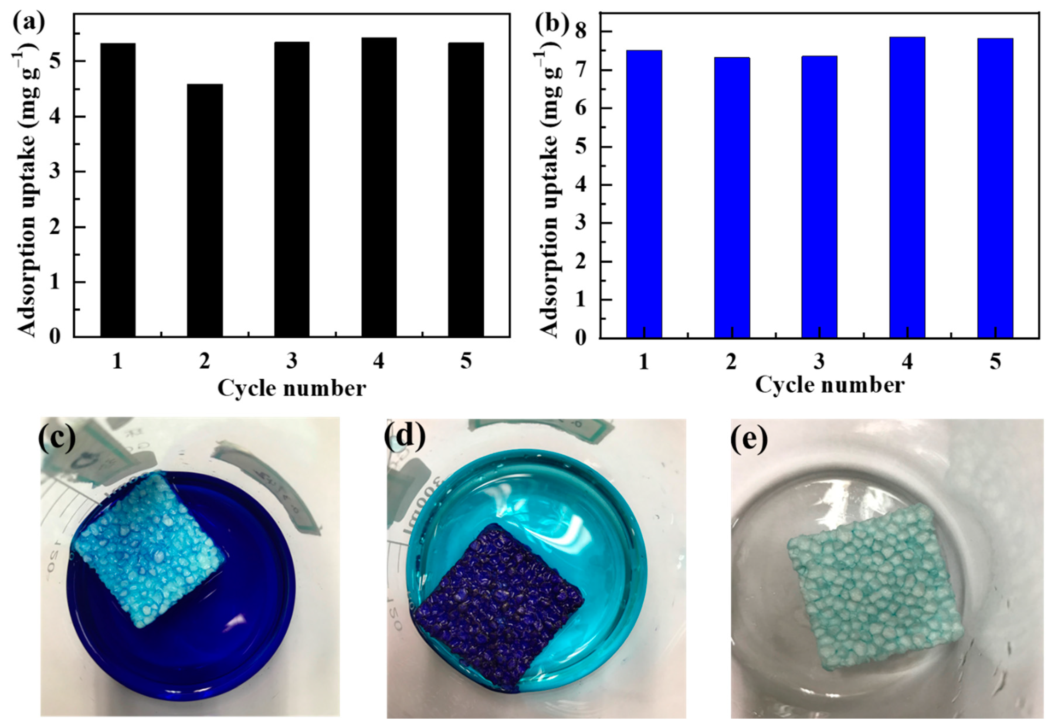 Polymers 14 04477 g007