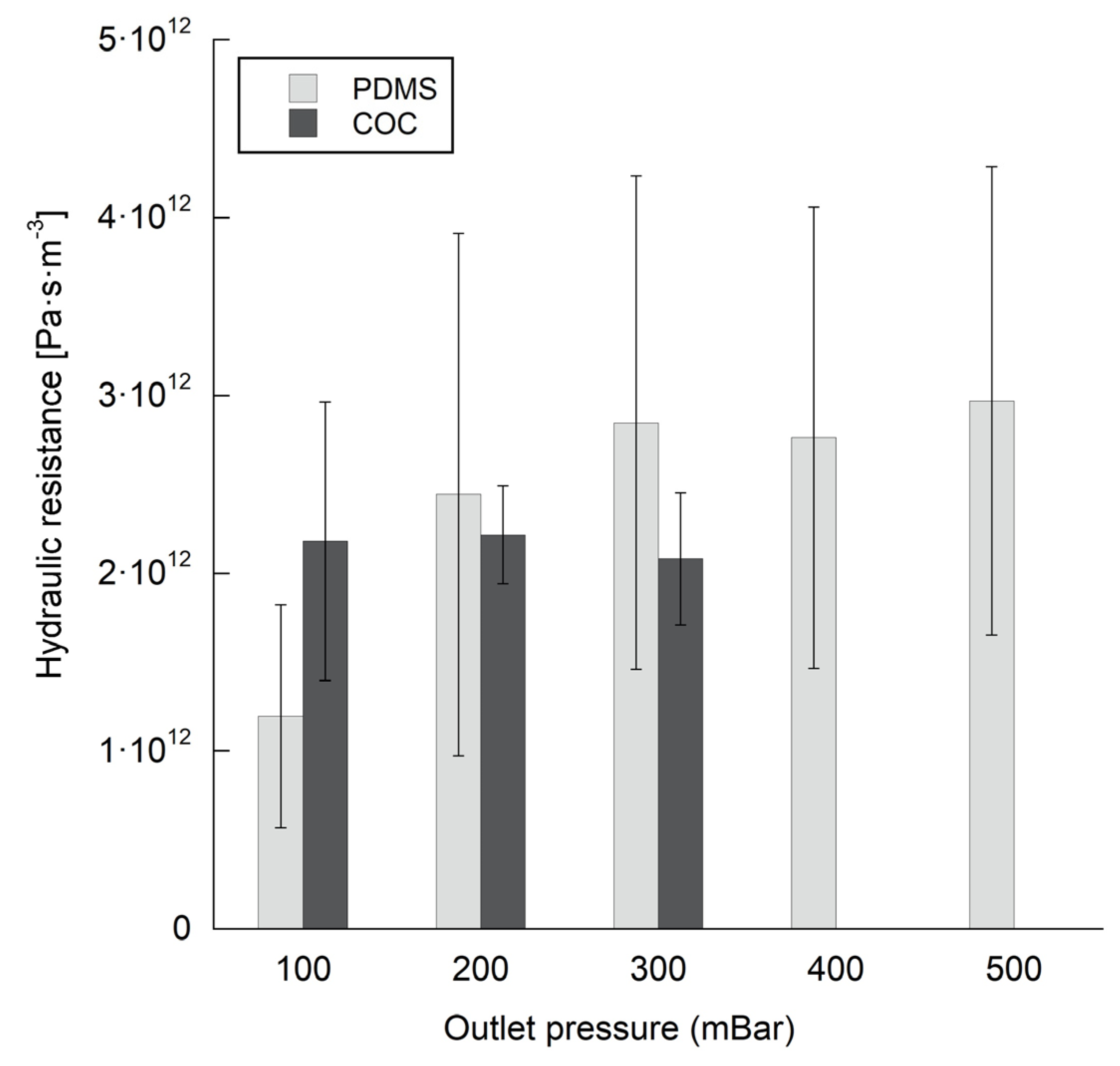 Polymers 14 04478 g004