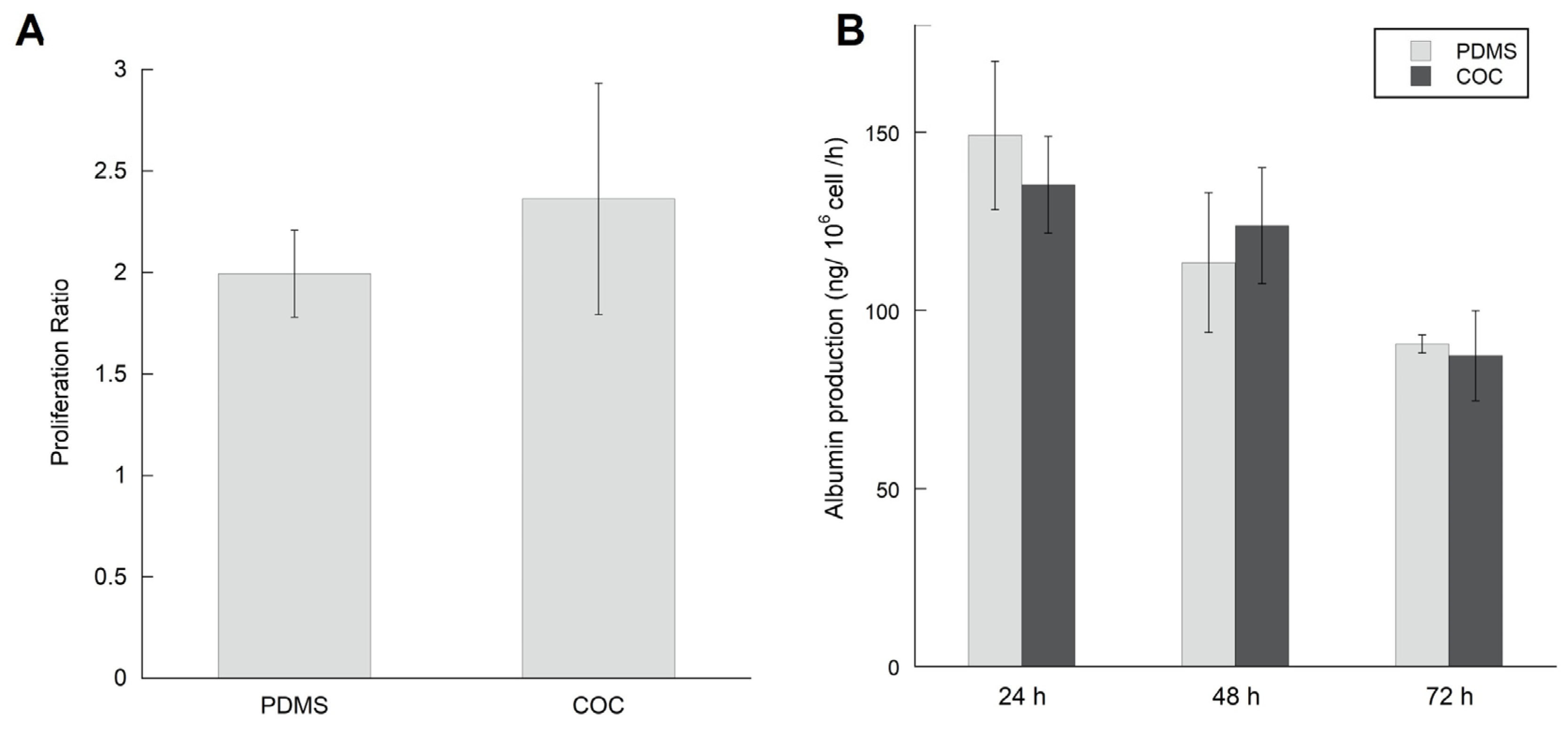 Polymers 14 04478 g007
